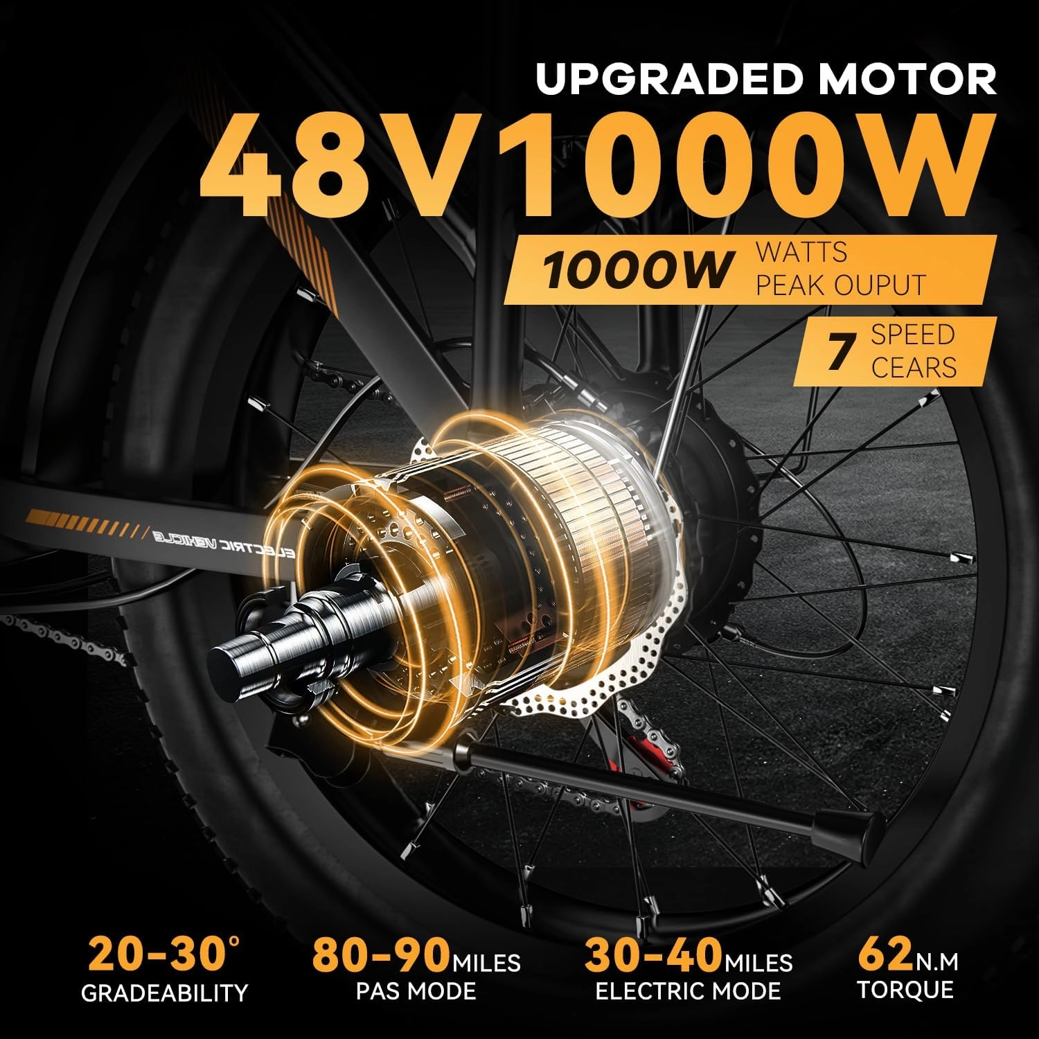 1000W Folding Electric Bike, 48V 20AH Large Removable Battery E Bike, 30 MPH, 80 Miles Max Range, 20" Fat Tire Electric Bike for Adults, Adult Electric Bicycles for Commute Beach Snow