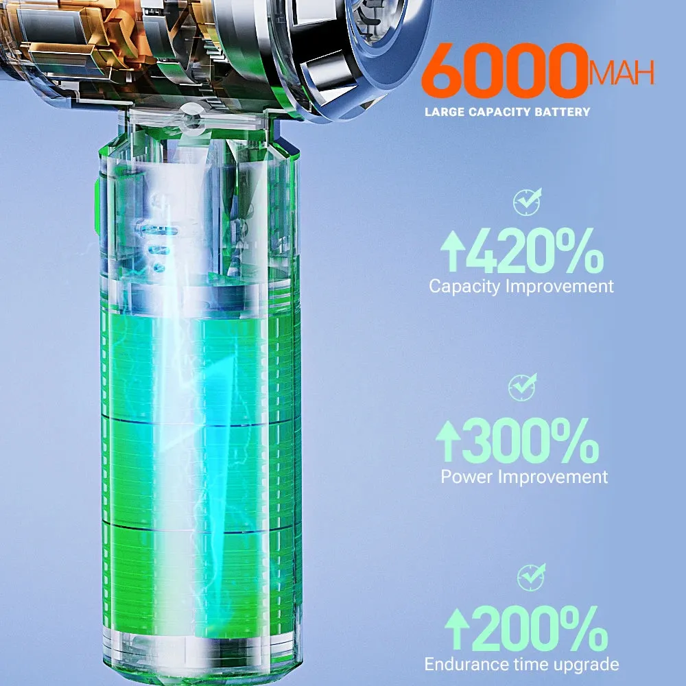 180000PA Wireless Portable Car Vacuum Cleaner