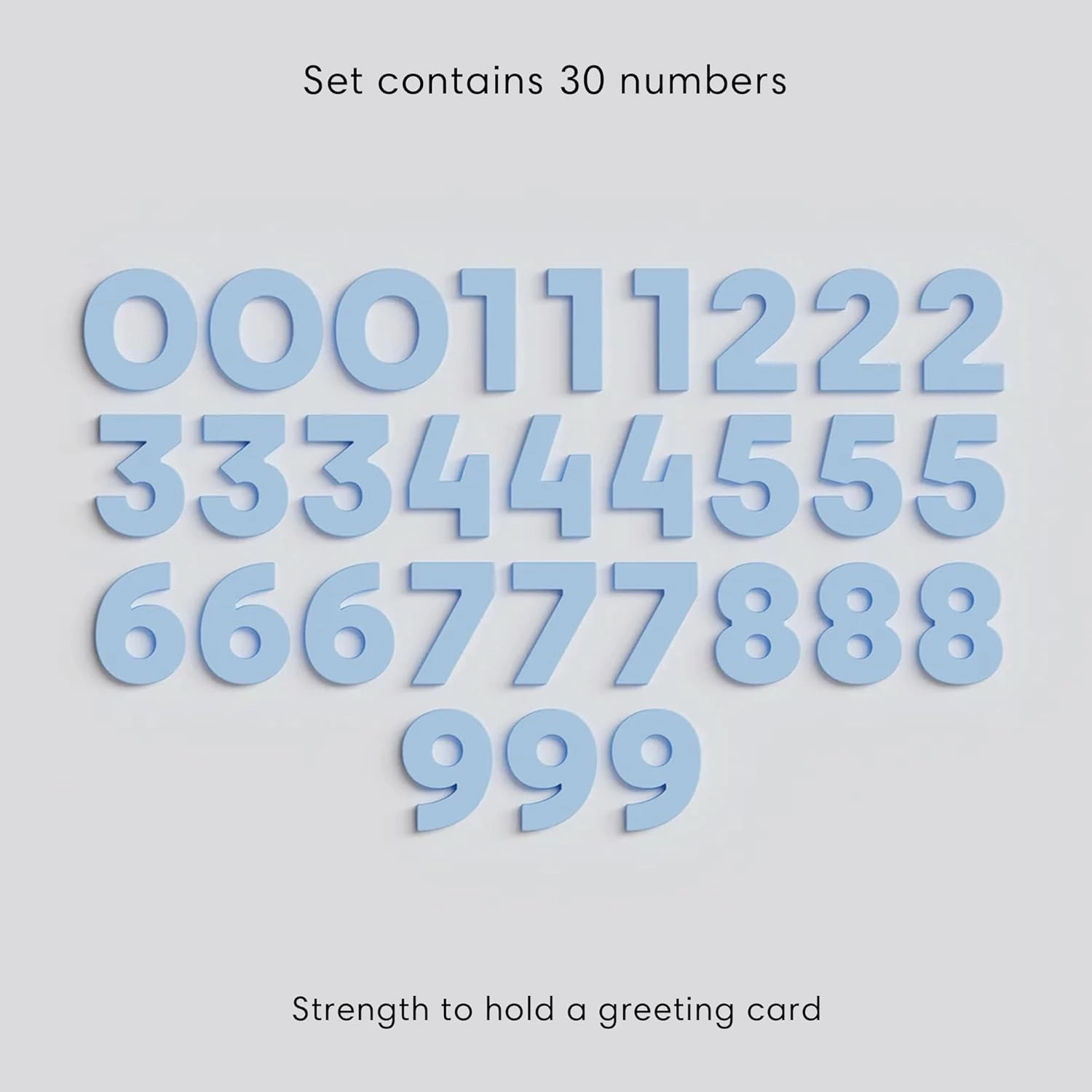 30pcs Magnetic Numbers - Strong Neodymium Magnetic Numbers for Fridge - Award Winning Typeface, Eco-Friendly, Matt Finish for Homes & Offices (Sky)