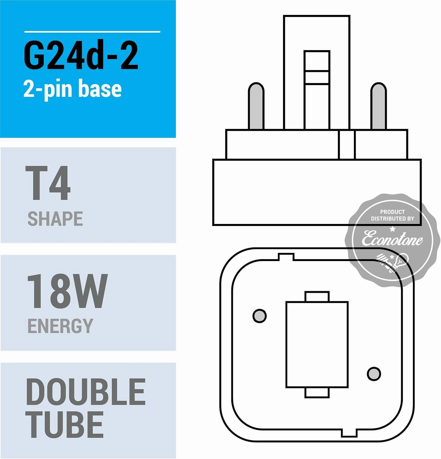 (4 Pack) PL18W/2U/2P/841 18-Watt Double Tube G24d-2 (2 Pin) Base 4100K CFL-Plug-in Replacement for Sylvania 21111 / 20678 CF18DD/841/ECO - GE 97580 F18DBX/841/ECO - Philips 383190 PL-C18W/41/USA/ALTO