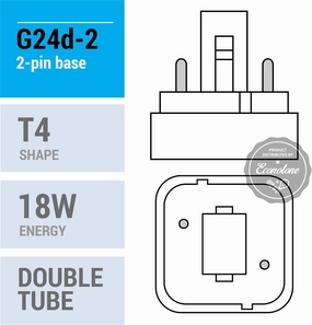 (4 Pack) PL18W/2U/2P/841 18-Watt Double Tube G24d-2 (2 Pin) Base 4100K CFL-Plug-in Replacement for Sylvania 21111 / 20678 CF18DD/841/ECO - GE 97580 F18DBX/841/ECO - Philips 383190 PL-C18W/41/USA/ALTO