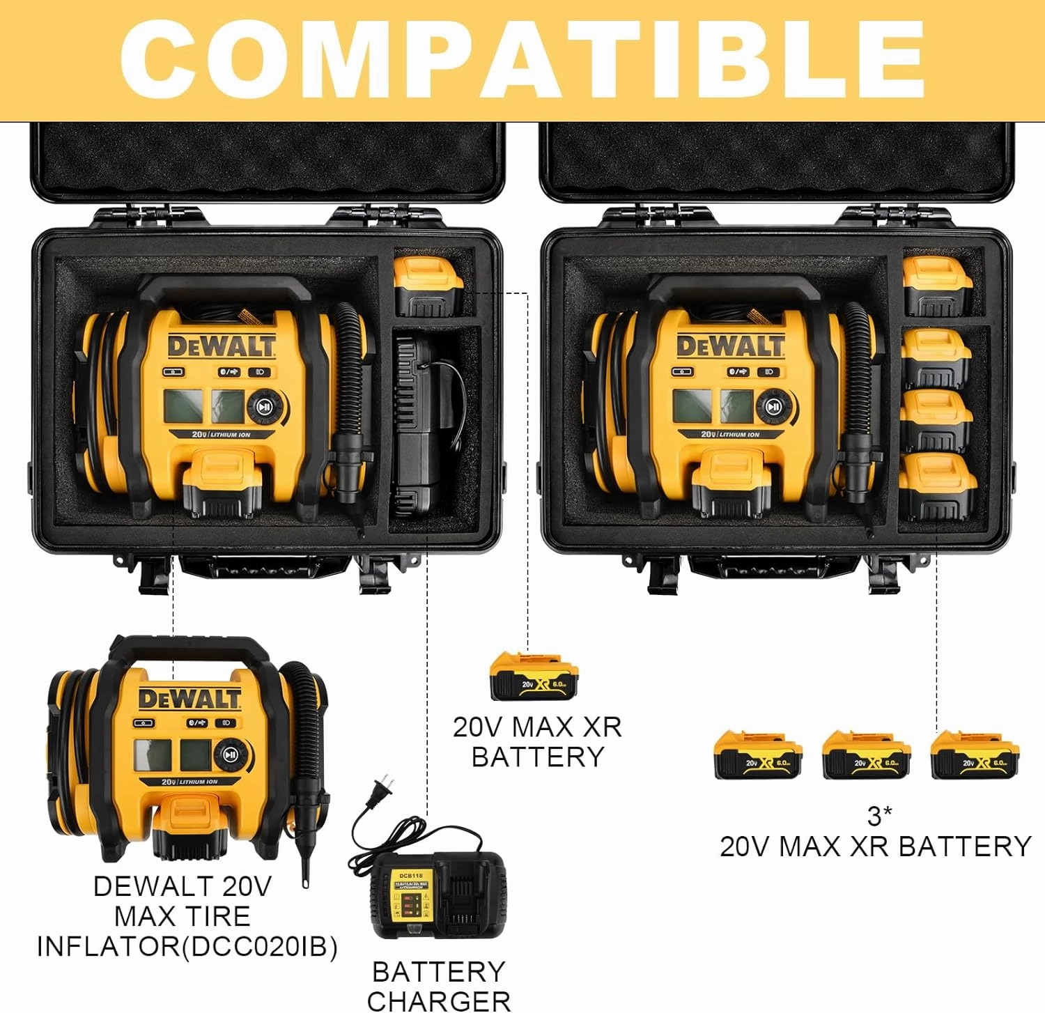 Air Compressor Hard Case Compatible with DEWALT 20V MAX Tire Inflator DCC020IB, Air Pump Storage Carrying Bag for DEWALT DCC020IB Tools, with Pocket for Battery Pack and Charging （ CASE ONLY)