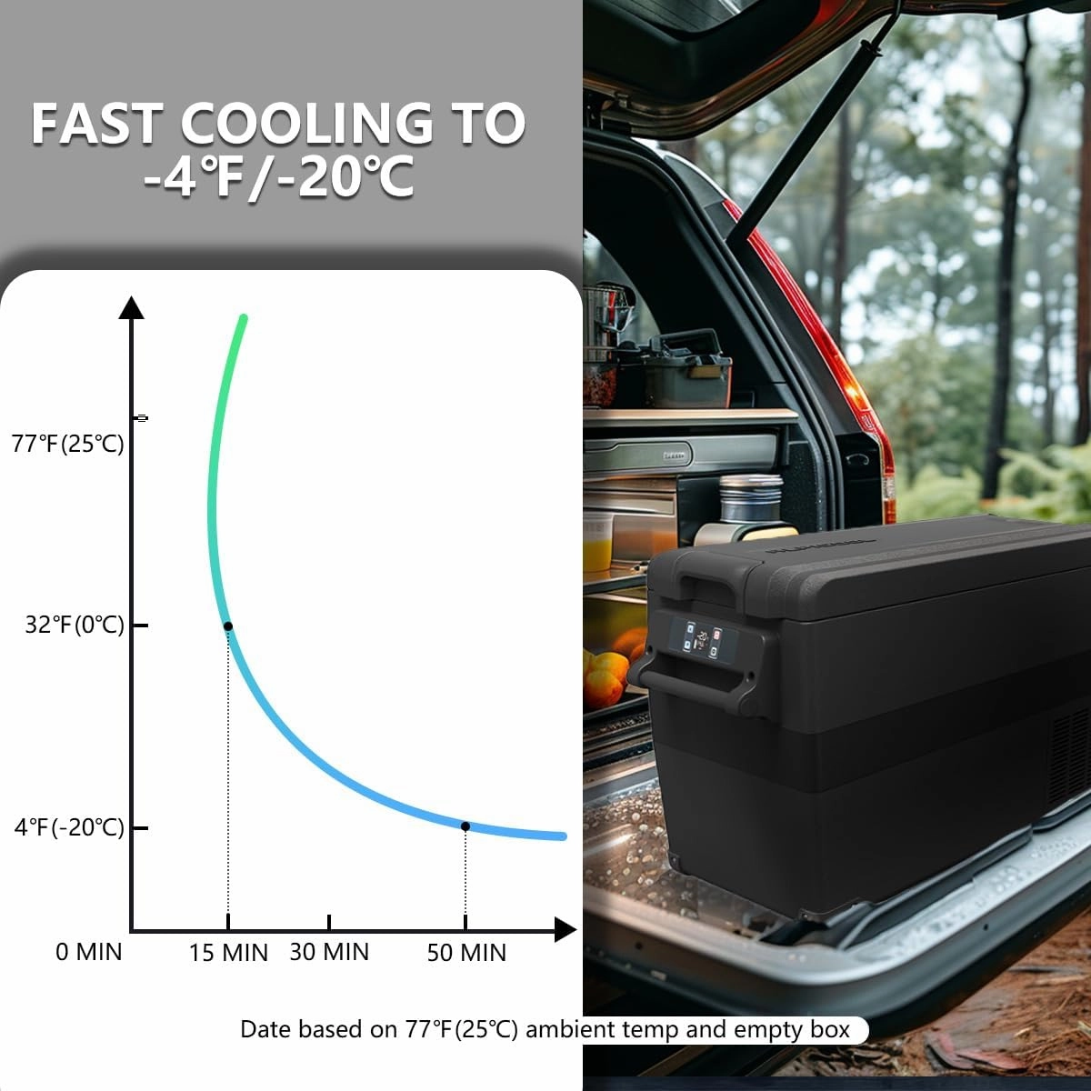 Alpicool NCF45 Portable Fridge Freezer,12 Volt Car Refrigerator, 42 Quart (40 Liter) Fast Cooling 12V Car Fridge -4℉~68℉,for Outdoor, Camping, RV, Truck
