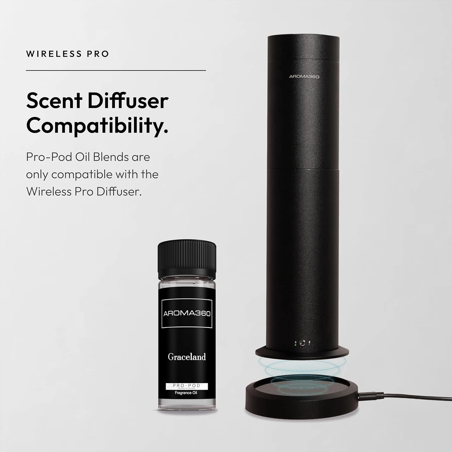 Aroma360 - Graceland Pro Pod 50ML