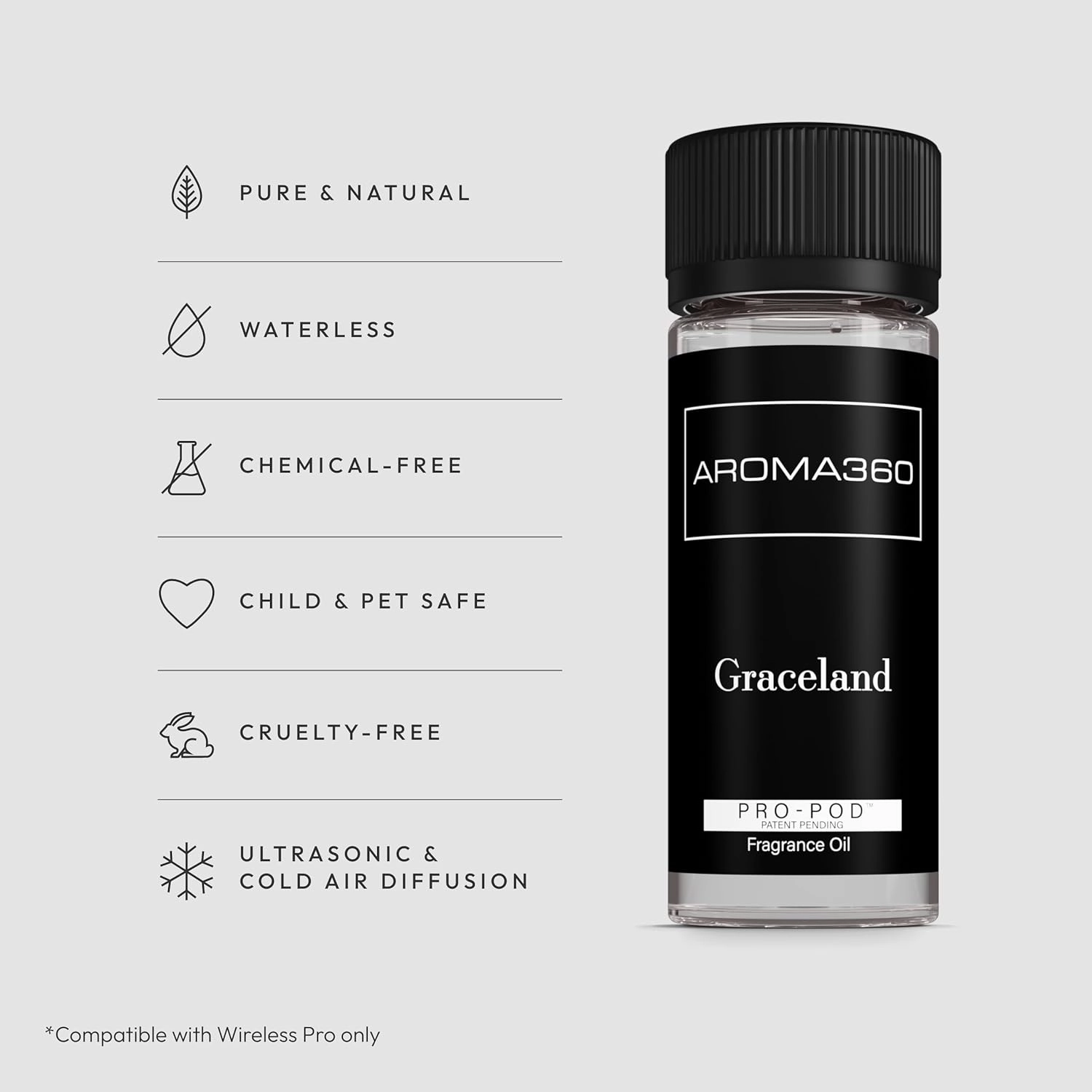 Aroma360 - Graceland Pro Pod 50ML