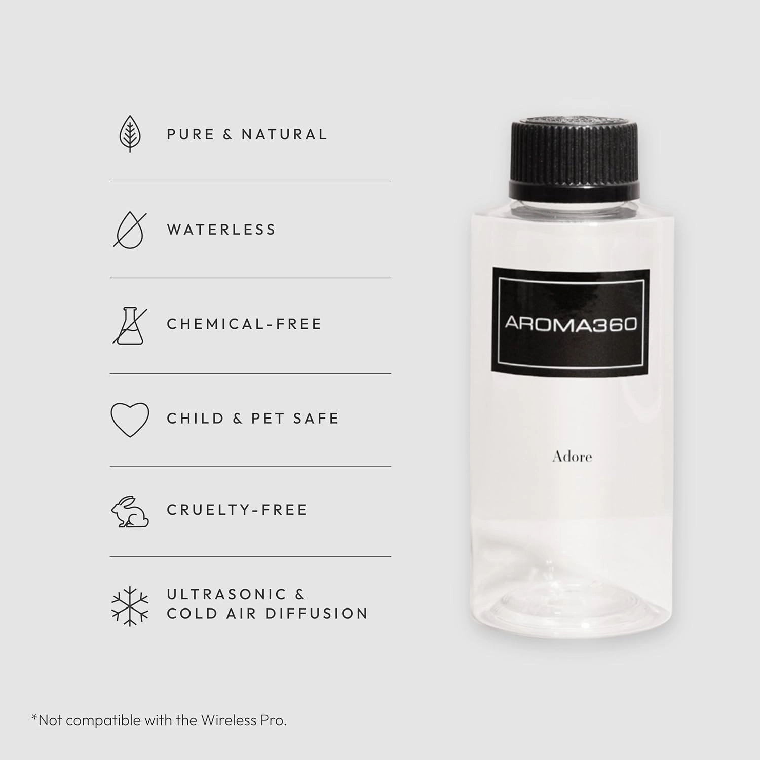 Aroma360 Fragrance Diffuser Oil - Luxury Hotel Inspired - Adore - 200mL