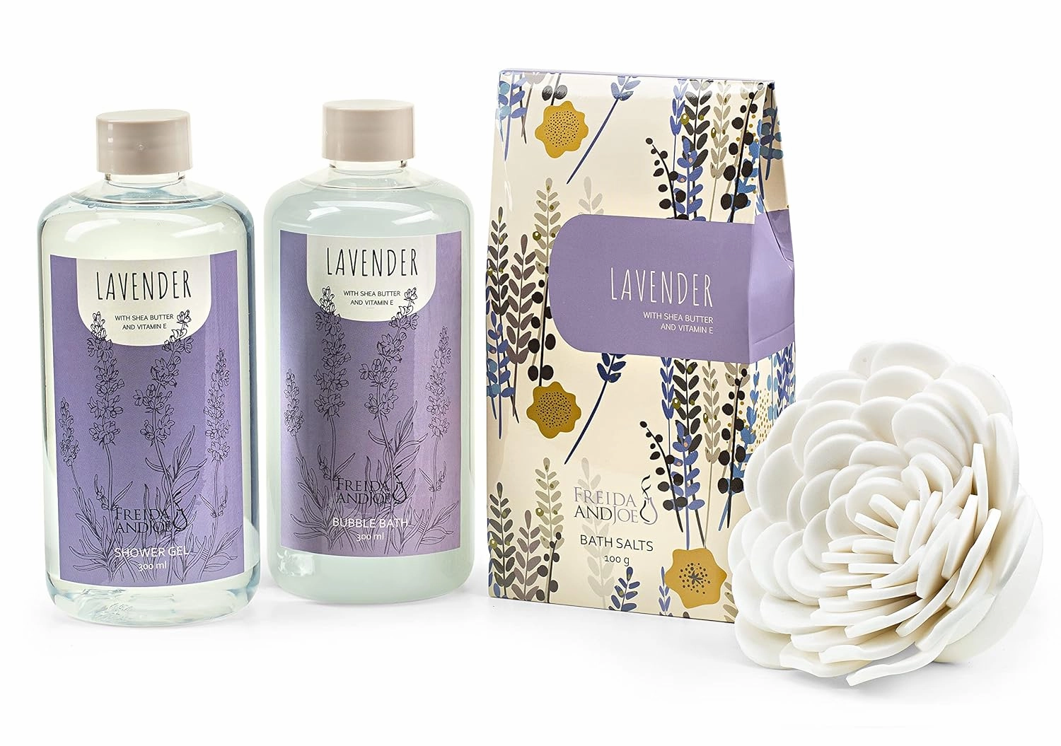 Bath & Body Gift Set for Men and Women – 5-Piece Spa Kit with Shea Butter, Vitamin E Reusable Beautiful Basket Perfect for Relaxation