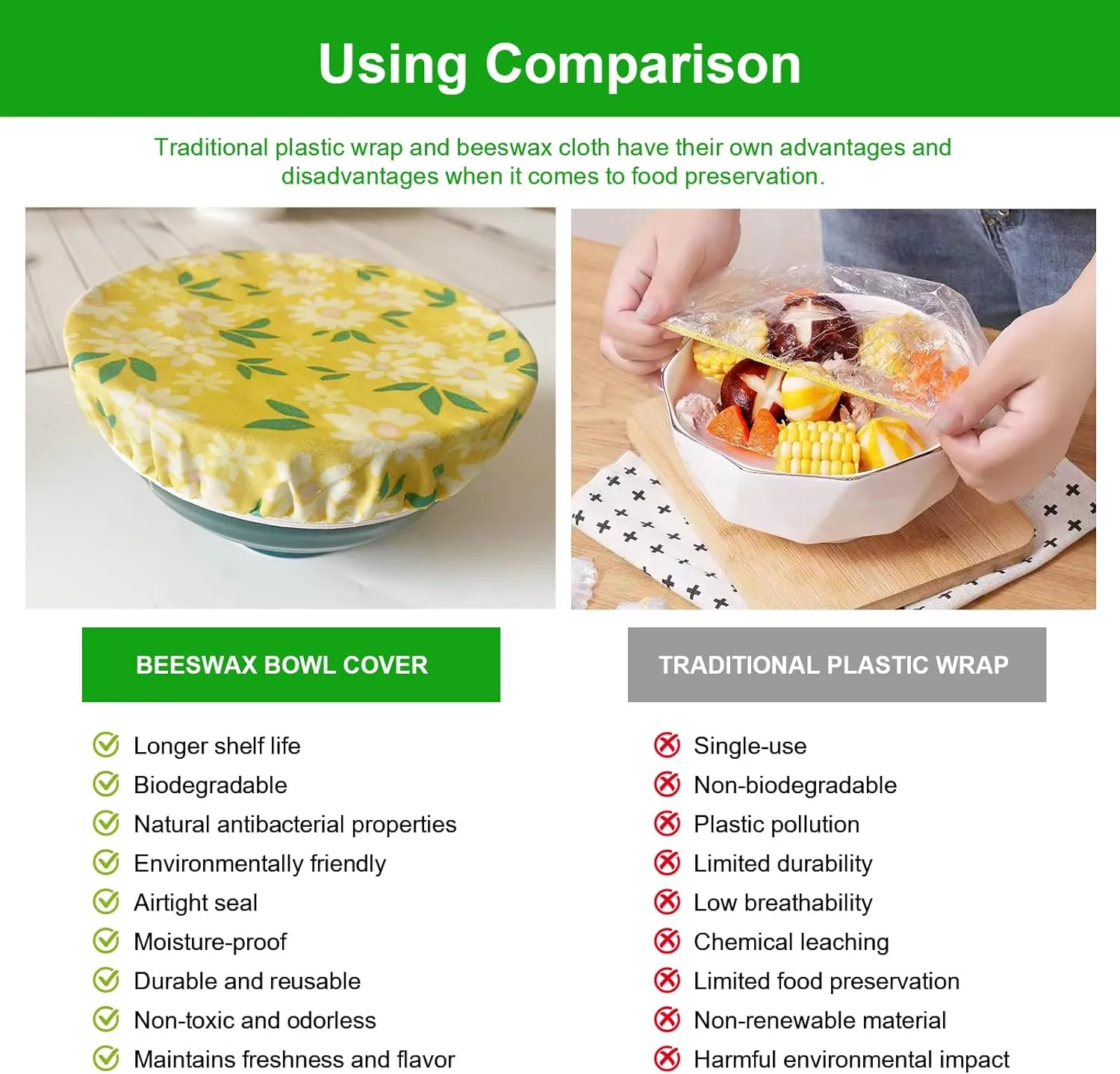 Beeswax Bowl Covers Reusable in 5 Size Stretch Cloth Fabric, Elastic Food Storage Covers Cotton Bread Bowl Covers Reusable Lids for Food, Fruits, Leftover