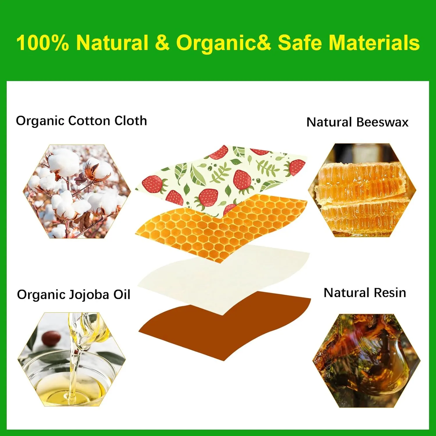 Beeswax Bowl Covers Reusable in 5 Size Stretch Cloth Fabric, Elastic Food Storage Covers Cotton Bread Bowl Covers Reusable Lids for Food, Fruits, Leftover