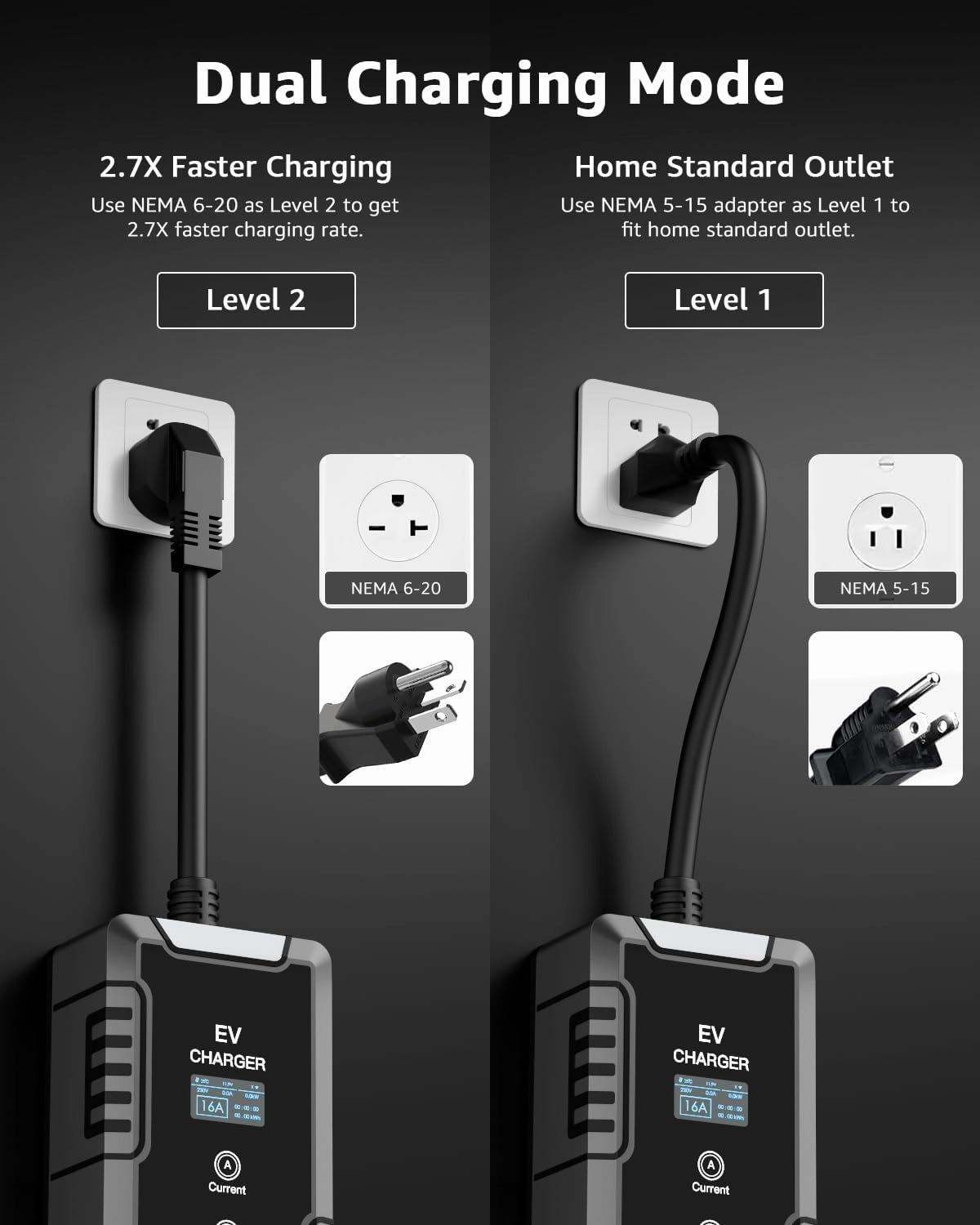 bokman Level 1&2 EV Charger 16A with 25ft Charging Cable and NEMA 6-20 Plug Electric Vehicles Current Adjustable and Reservation Charging Function (NEMA 5-15 Included)
