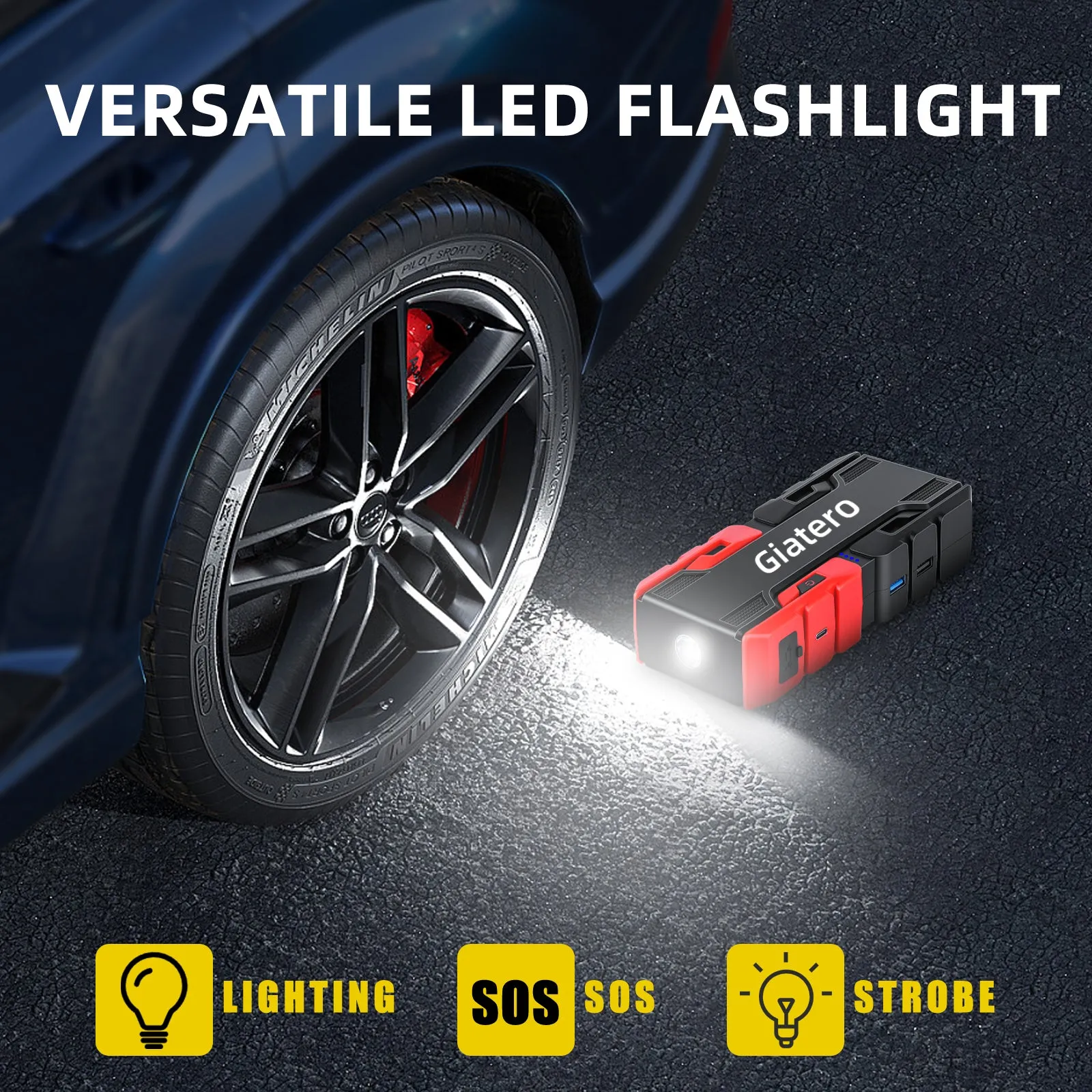 Car Jump Starter, 12V Battery Jumper Starter Portable Jump Box