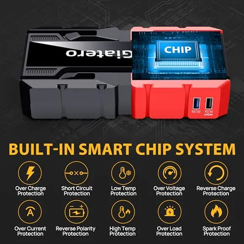 Car Jump Starter, 12V Battery Jumper Starter Portable Jump Box