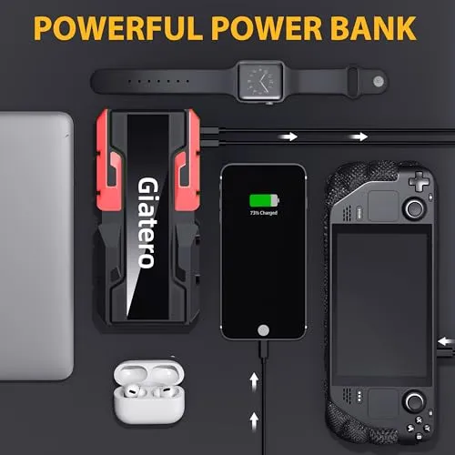 Car Jump Starter, 12V Battery Jumper Starter Portable Jump Box