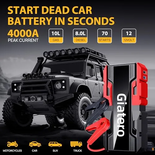 Car Jump Starter, 12V Battery Jumper Starter Portable Jump Box