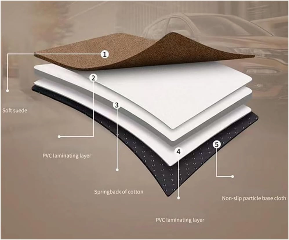 Car Air Mattresses for Mini Countryman, Portable Bed Cushion Bedding Camping Hiking Inflatable Pillow Multifunctional Accessories Outdoor,E