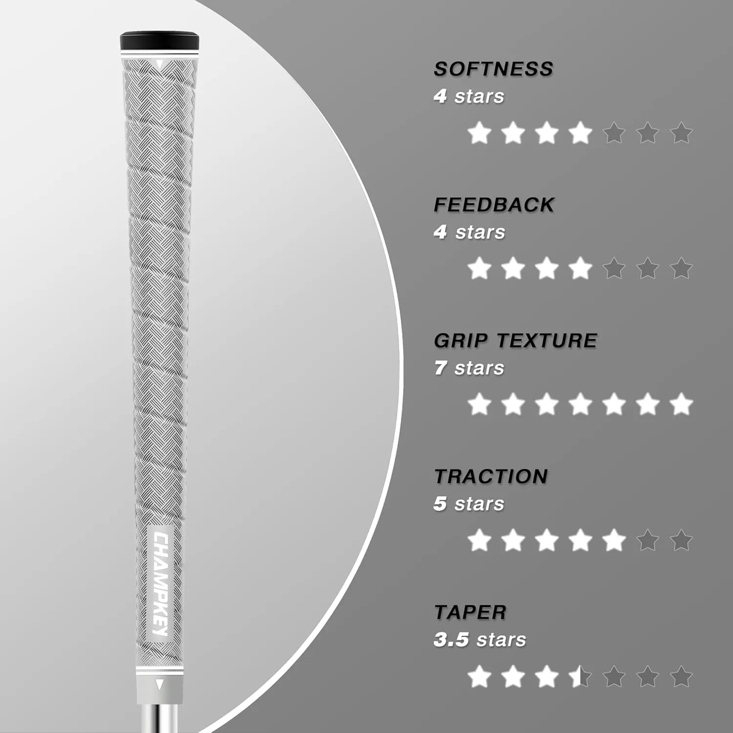 CHAMPKEY Maximum Texture Wrap Style Golf Grips 13 Pack with Full Repair Kits - Sofr and Comfortable Golf Club Grips - High Traction and Feedback Golf Grips