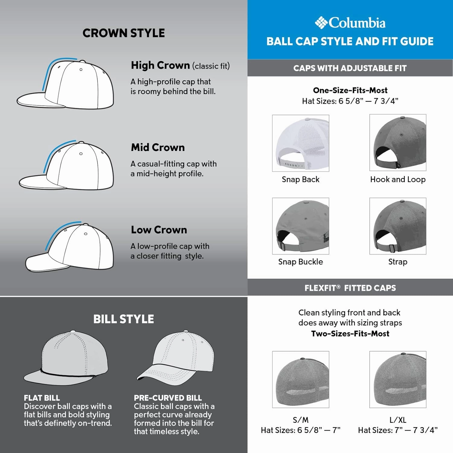 Columbia Unisex-Adult Mesh Ball Cap