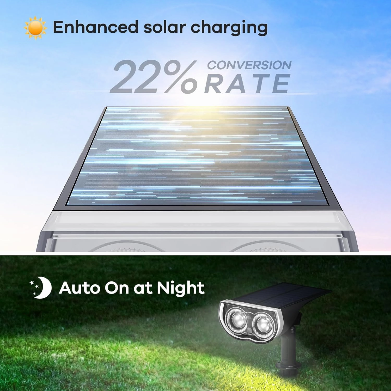 Consciot Solar Spotlights Outdoor, IP67 Waterproof 2-in-1 Solar Spot Lights Daylight, Durable Christmas Decorations Lights for Garden Yard Pathway Driveway Porch Walkway, Auto On/Off, 2 Pack