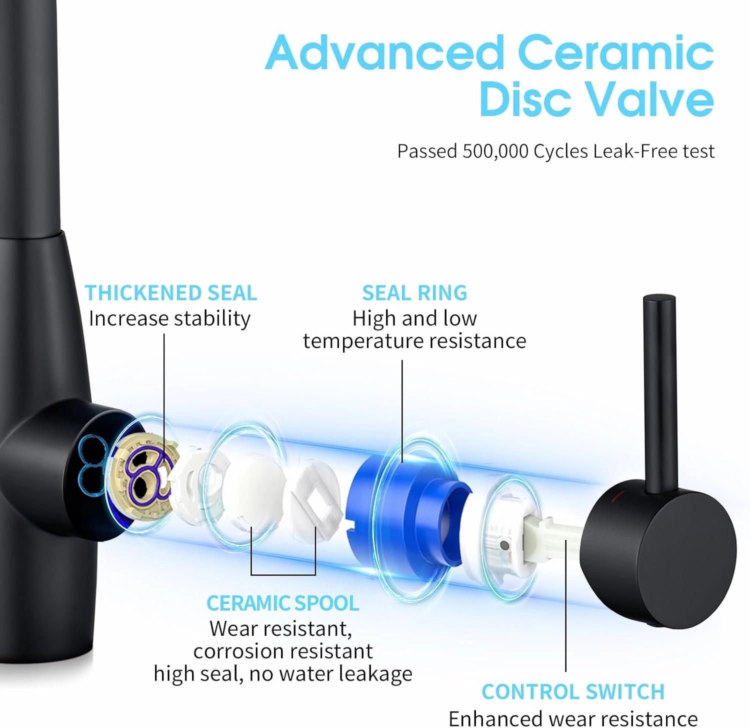 CREA Bar Sink Faucet, Sink Faucet Single Hole Black for Bathroom Kitchen Campers with Deck Plate Prep Wet Utility Small Mini Outdoor Faucet Vessel Farmhouse Vanity Lavatory
