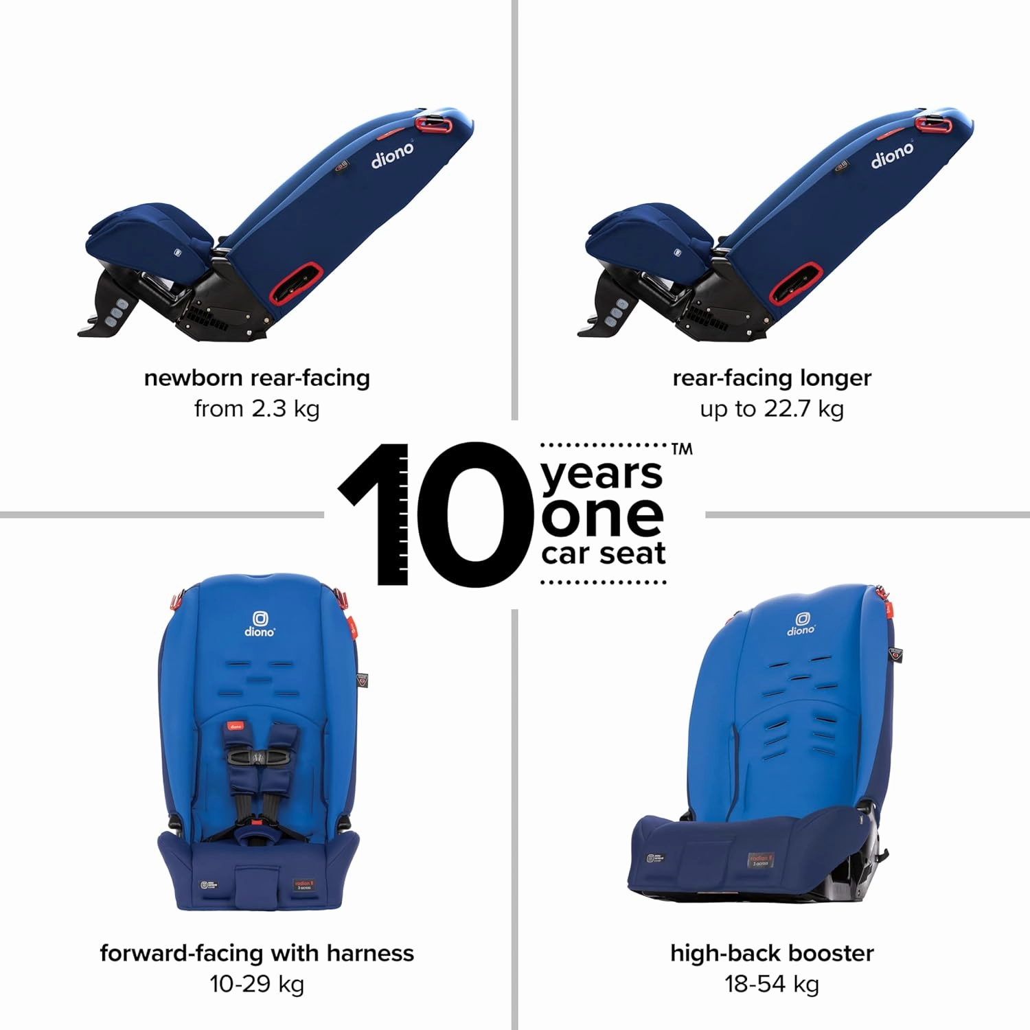 Diono Radian 3R, 3-in-1 Convertible Car Seat, Rear Facing & Forward Facing, 10 Years 1 Car Seat, Slim Fit 3 Across, Blue Sky