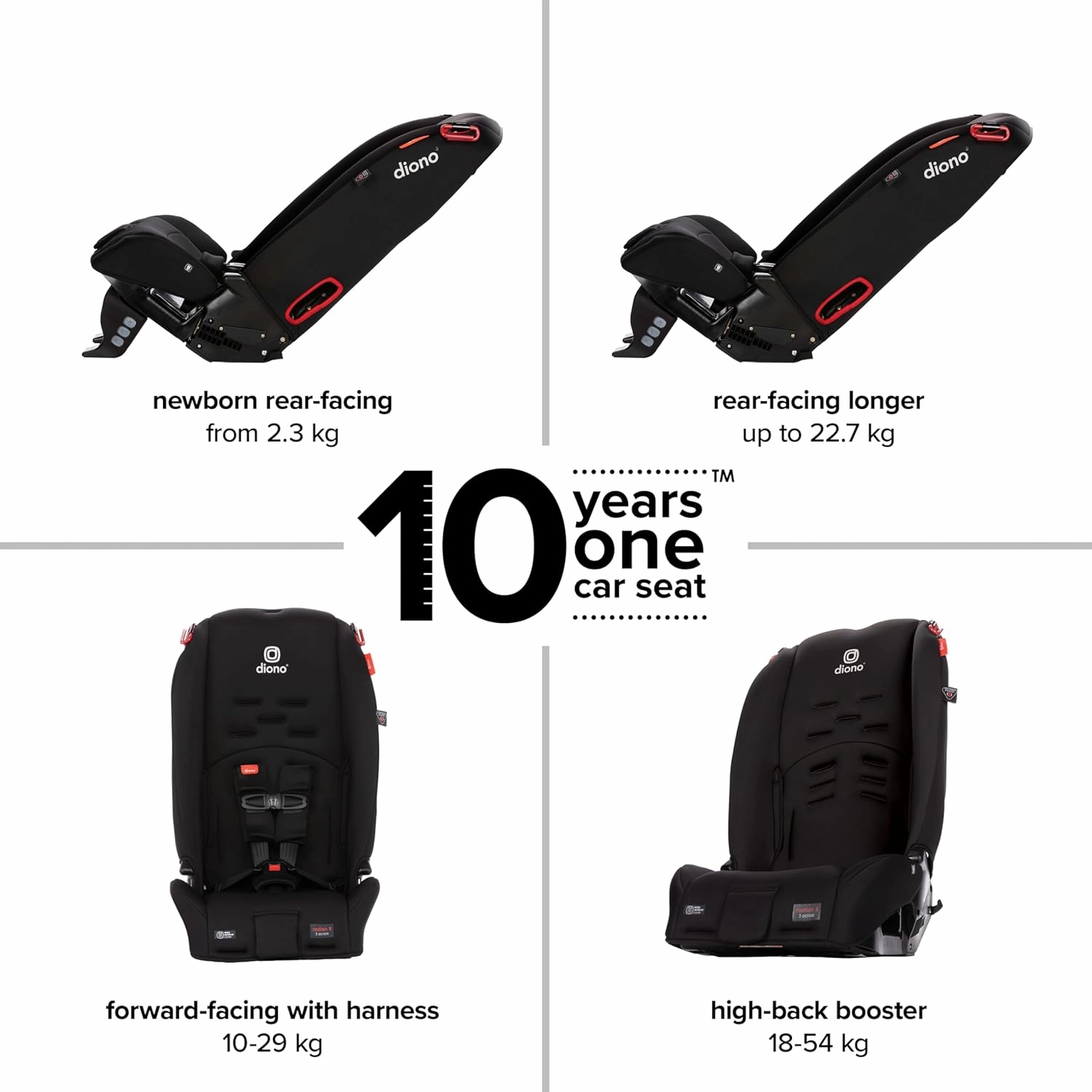 Diono Radian 3R, 3-in-1 Convertible Car Seat, Rear Facing & Forward Facing, 10 Years 1 Car Seat, Slim Fit 3 Across, Jet Black