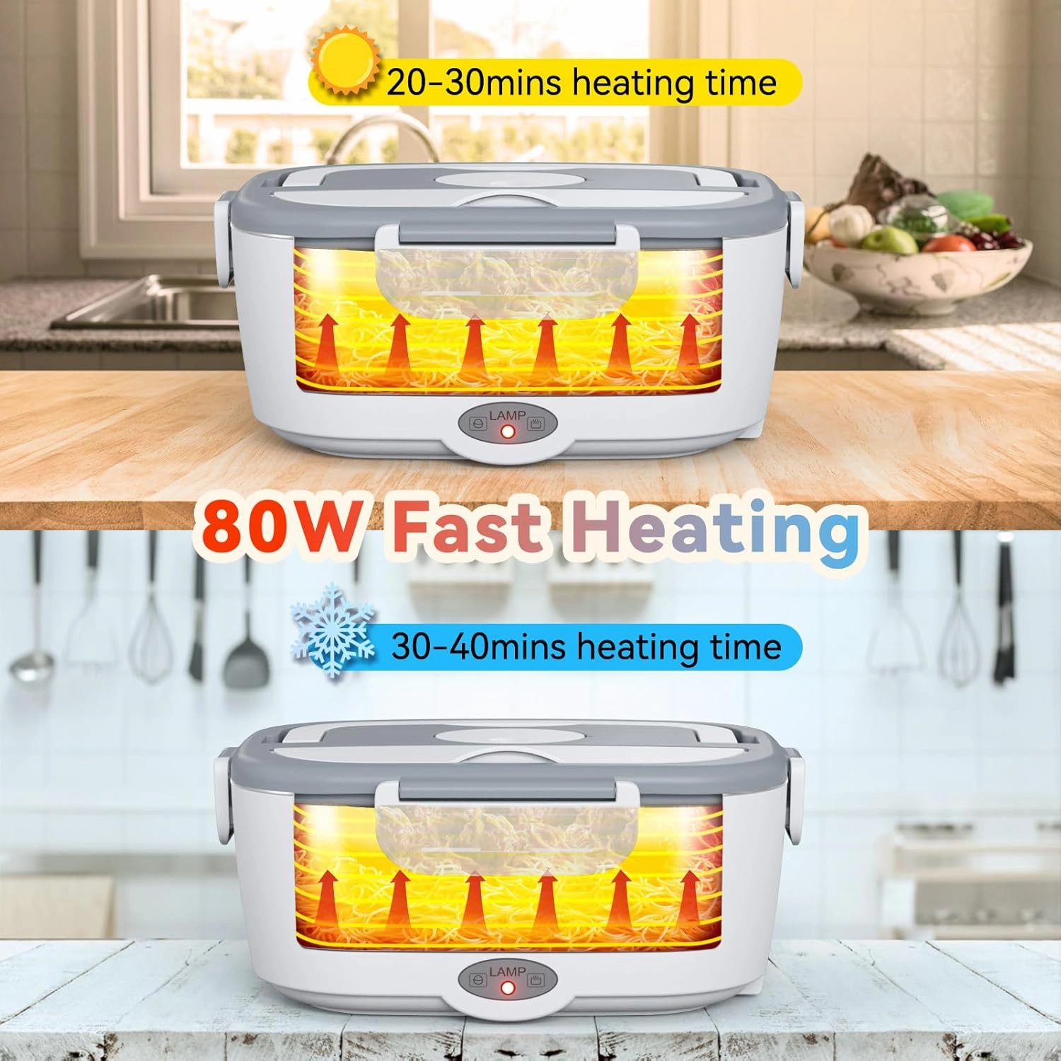 Electric Heated Lunch Box for Men, 1.5 Liters Portable Food Warmer for Adults with 2 Stainless Steel Containers 80 W Self Heating lunch Box for Car Truck lonchera eléctrica portátil