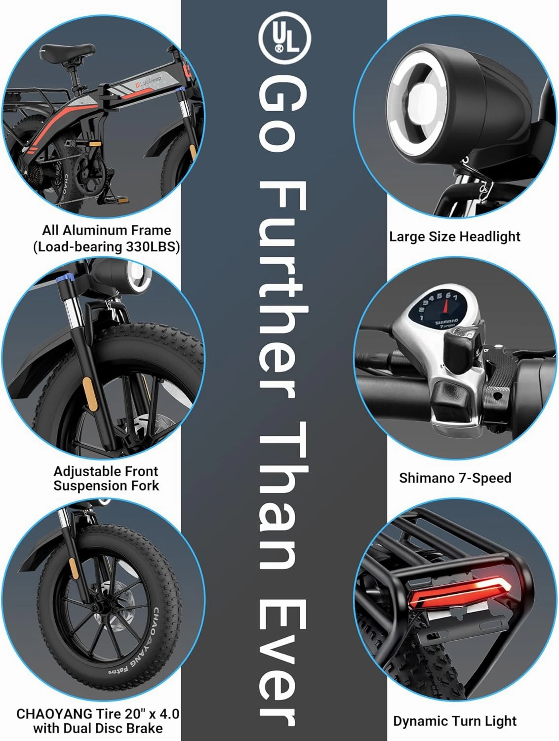 Folding Electric Bike for Adults 1500W Peak Motor, 28MPH 60 Miles,720WH Battery 20" x 4.0" Fat Tire Foldable Ebike Commute with NFC/Anti-Theft/Hydraulic Brakes,UL Certified Electric Bicycle