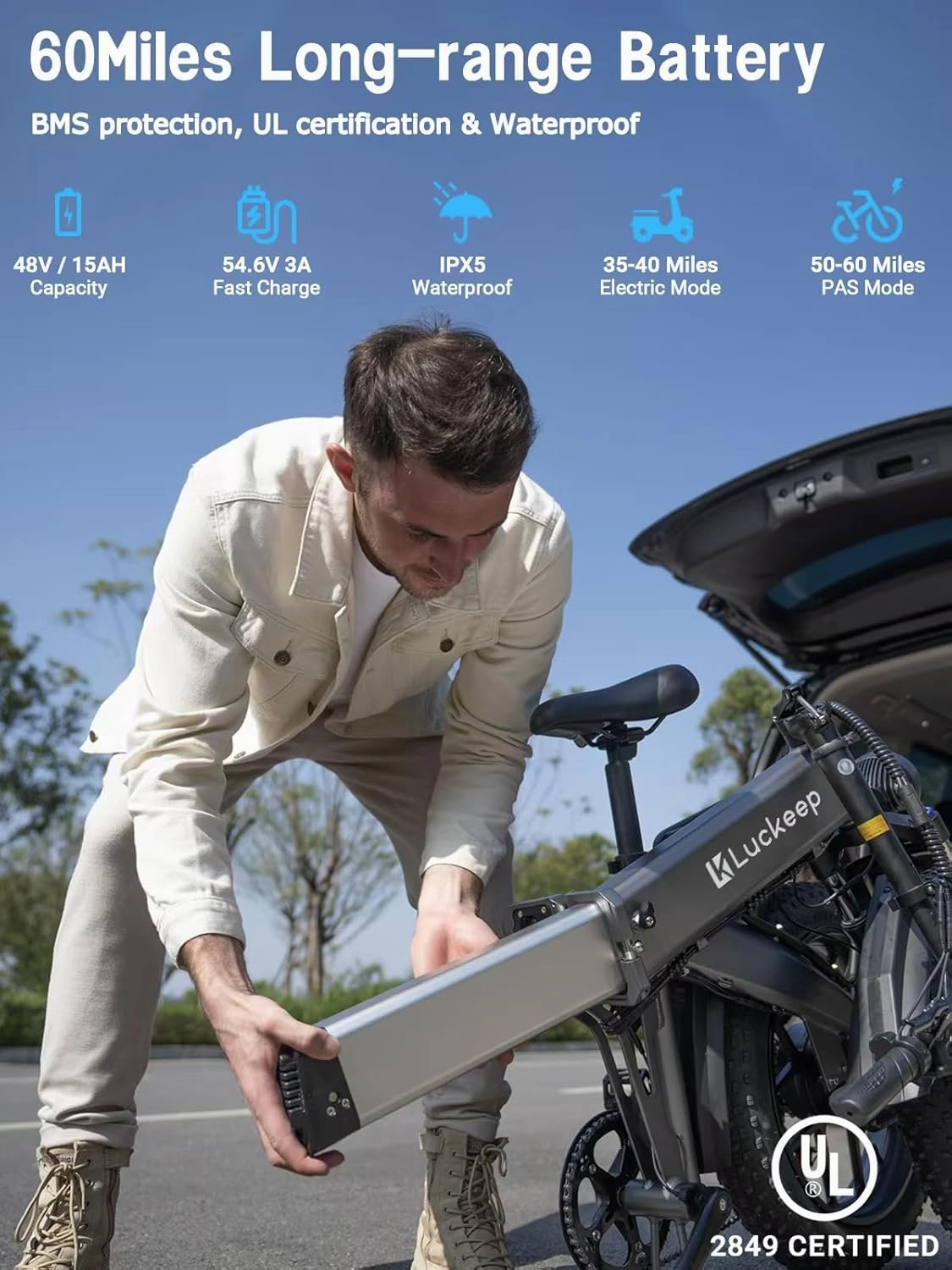 Folding Electric Bike for Adults 1500W Peak Motor, 28MPH 60 Miles,720WH Battery 20" x 4.0" Fat Tire Foldable Ebike Commute with NFC/Anti-Theft/Hydraulic Brakes,UL Certified Electric Bicycle
