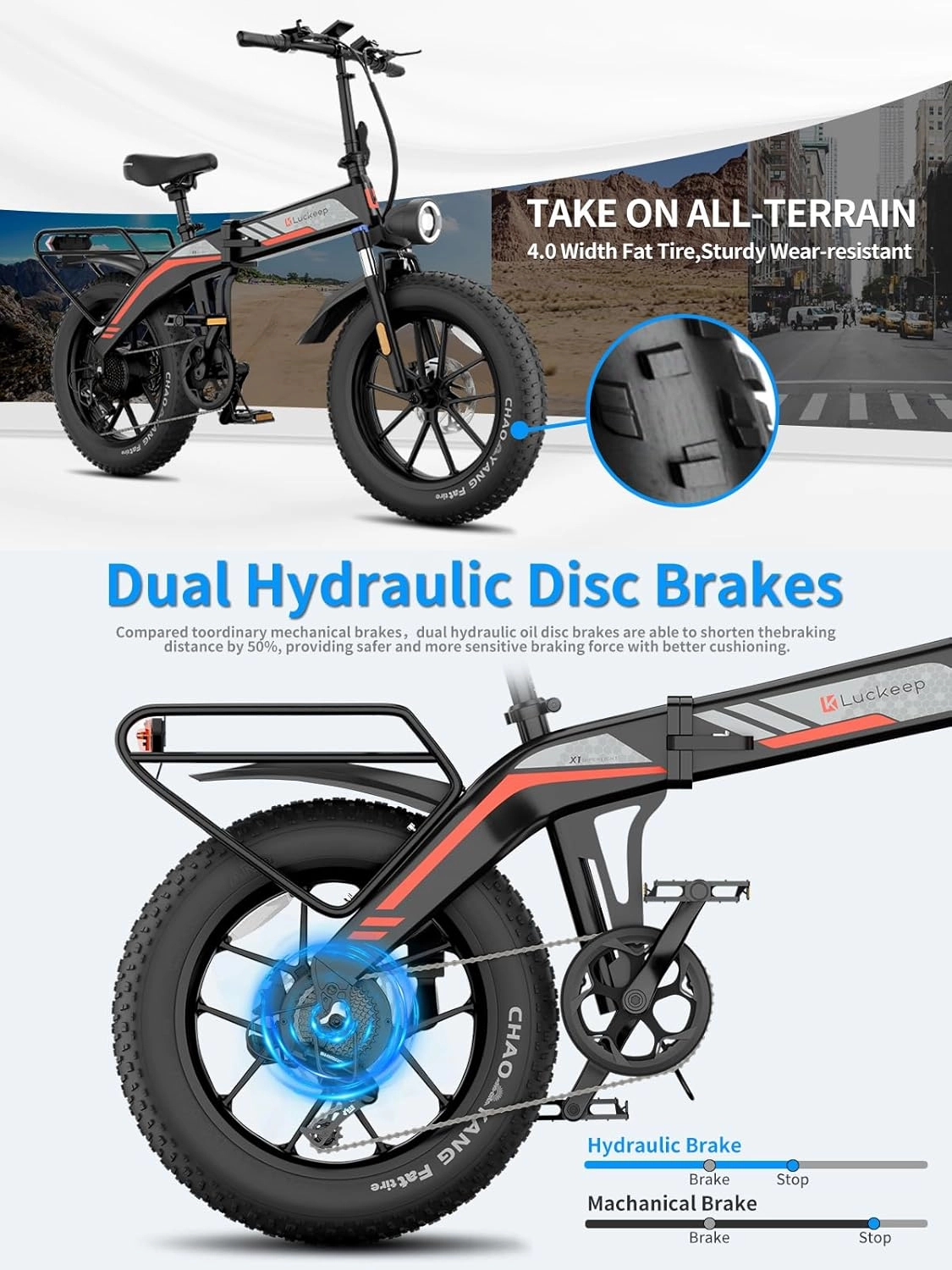 Folding Electric Bike for Adults 1500W Peak Motor, 28MPH 60 Miles,720WH Battery 20" x 4.0" Fat Tire Foldable Ebike Commute with NFC/Anti-Theft/Hydraulic Brakes,UL Certified Electric Bicycle