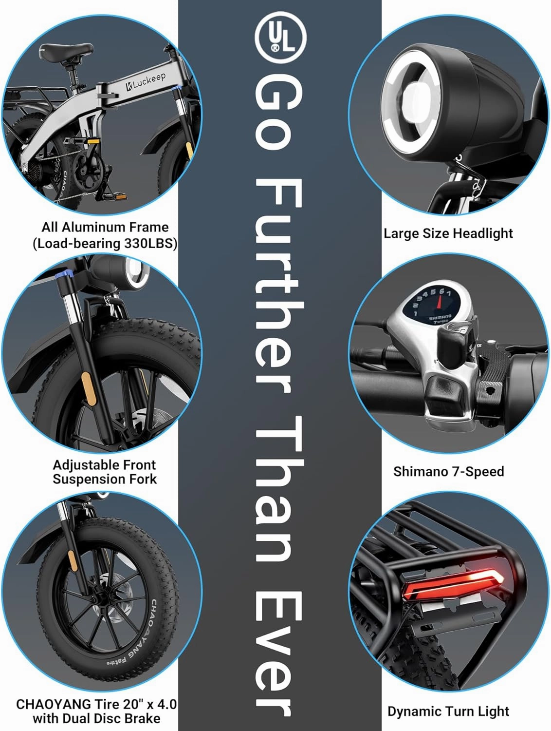 Folding Electric Bike for Adults 1500W Peak Motor, 28MPH 60 Miles,720WH Battery 20" x 4.0" Fat Tire Foldable Ebike Commute with NFC/Anti-Theft/Hydraulic Brakes,UL Certified Electric Bicycle