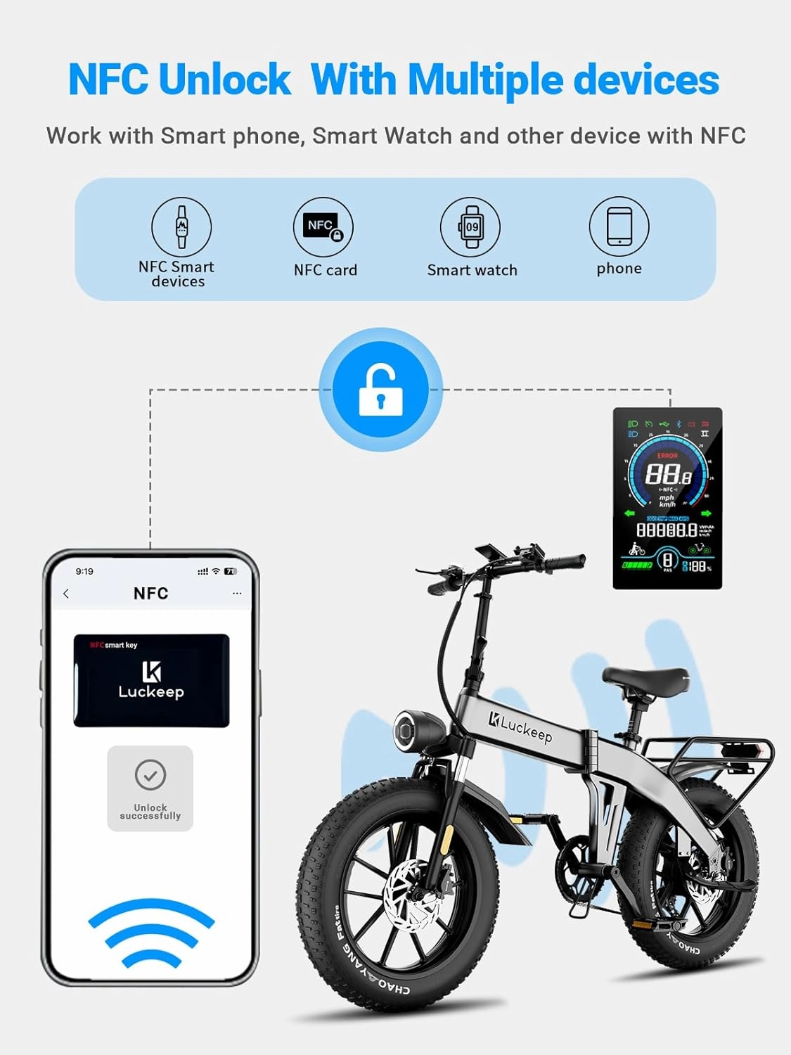 Folding Electric Bike for Adults 1500W Peak Motor, 28MPH 60 Miles,720WH Battery 20" x 4.0" Fat Tire Foldable Ebike Commute with NFC/Anti-Theft/Hydraulic Brakes,UL Certified Electric Bicycle