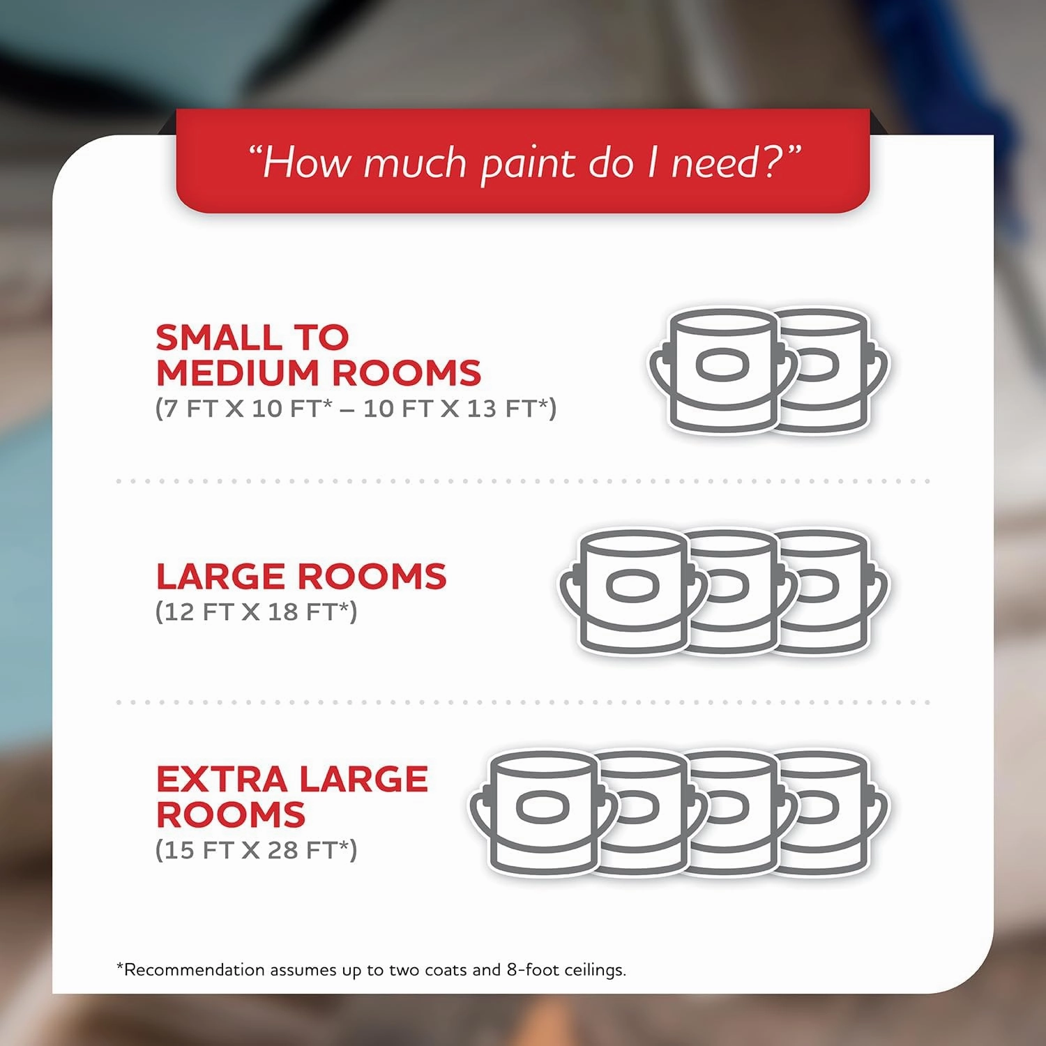 Glidden Total Interior Wall Paint & Primer All-in-One, Aqua Fiesta/Aqua, Eggshell, 1 Gallon