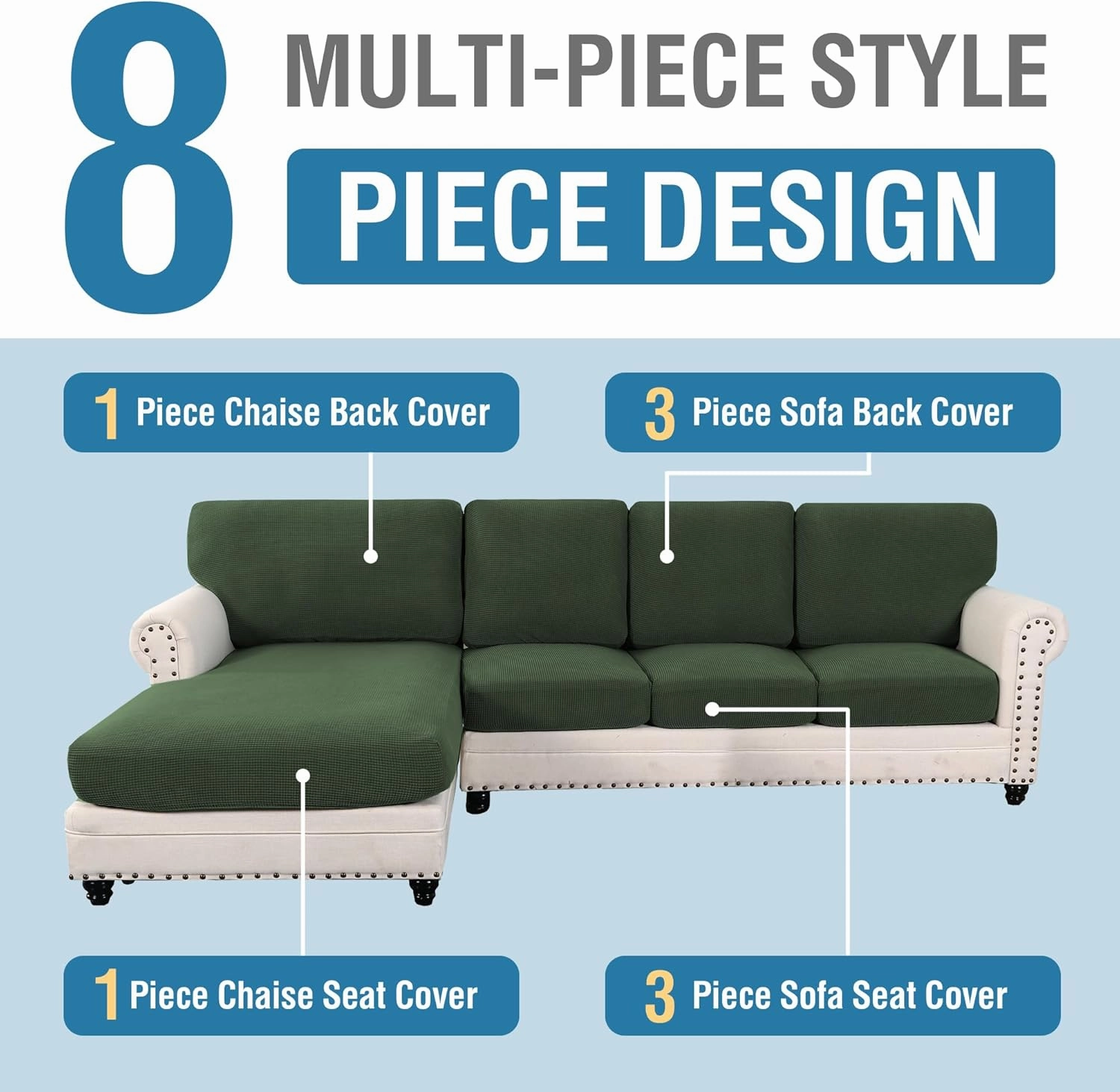 H.VERSAILTEX 2025 New Sectional Couch Covers 8 Pieces Stretch Sofa Cover for Sectional Sofa Set Separate L Shaped Couch Cover for Both Left/Right Couch (Seat and Back: 1 Chaise   3 Sofa, Bronze Green)