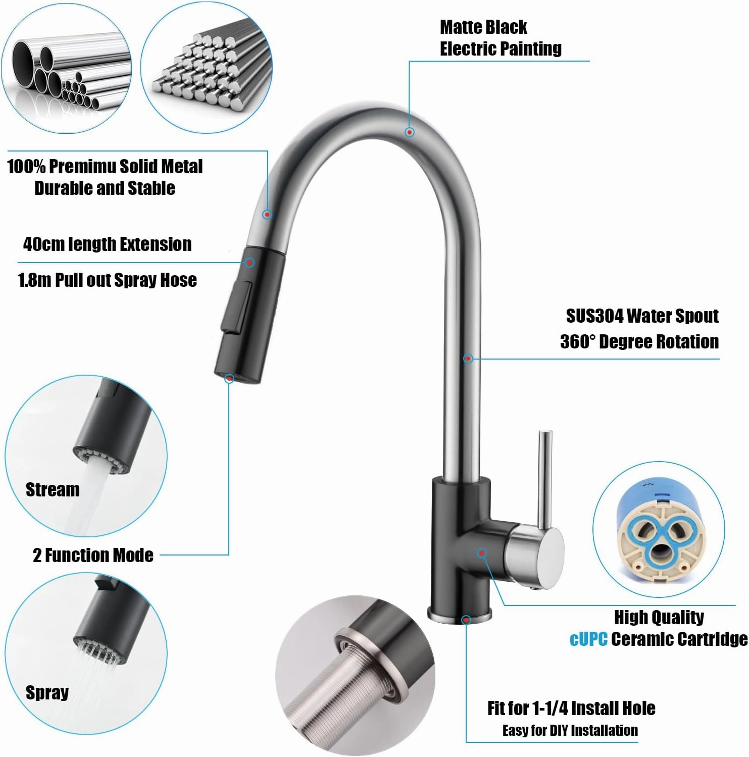 Havin Brushed and Black Pull Down Kitchen Faucet with ABS Sprayer,High Arc Stainless Steel Material,with cUPC Ceramic Cartridge,Without Deck Plate,Fit for One Hole Kitchen Sink and Laundry Sink