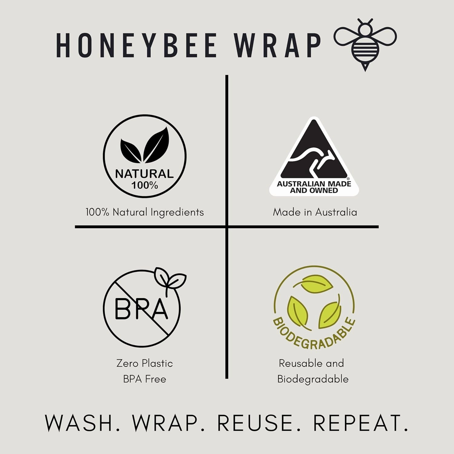 Honeybee Reusable Beeswax Wraps for Food | 5 Pack | Handmade in Australia | Eco Friendly, Organic, Biodegradable, Bee's Wrap for Reusable Bowl Covers and Food Storage | Reusable Cling Wrap