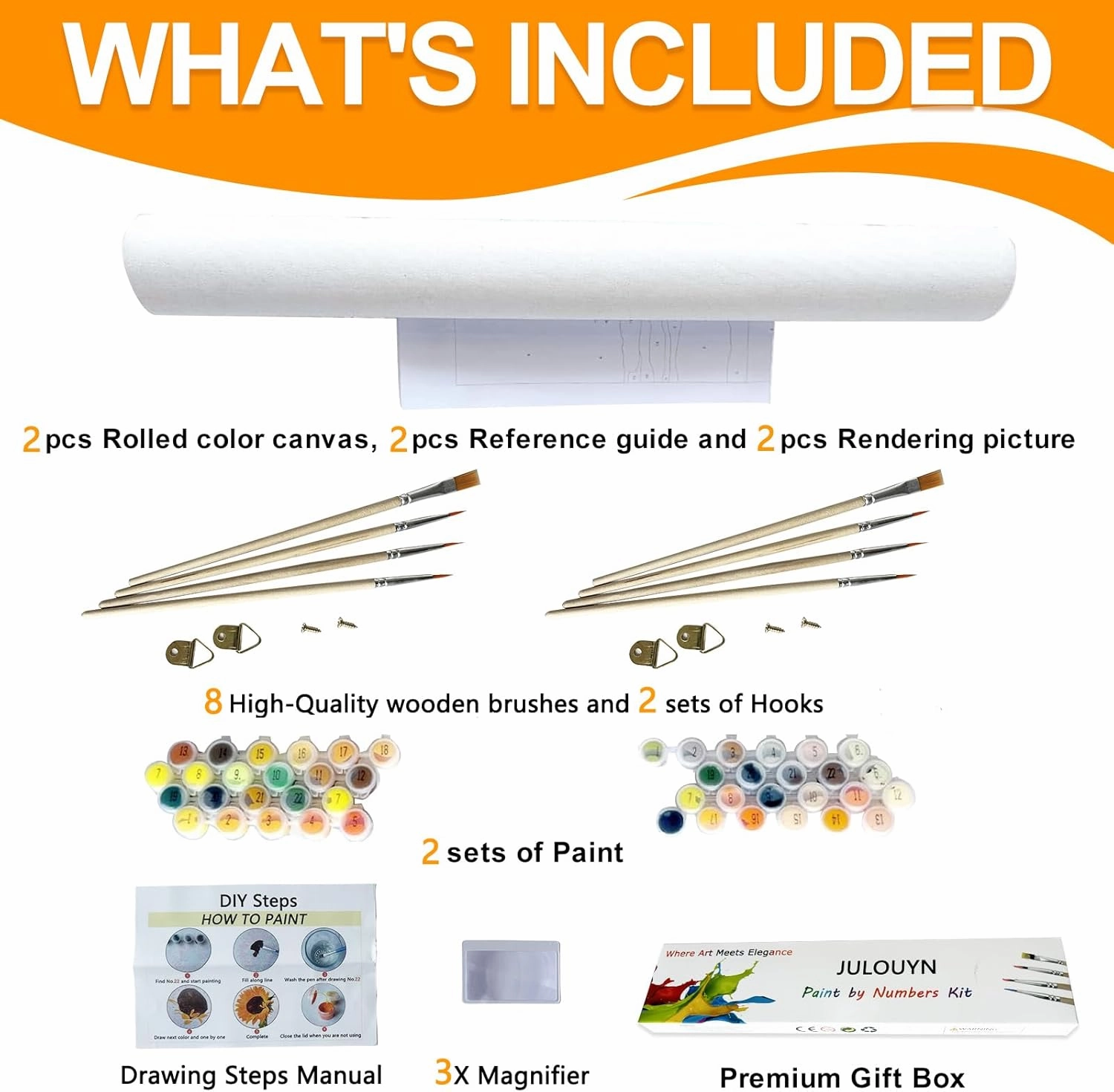 JULOUYN 2 Pack Paint by Numbers Kit for Adults, Hot Air Balloon Easy Adult Paint by Number Kits On Canvas, Painting by Numbers for Beginner Gift Home Decor 16x20 in
