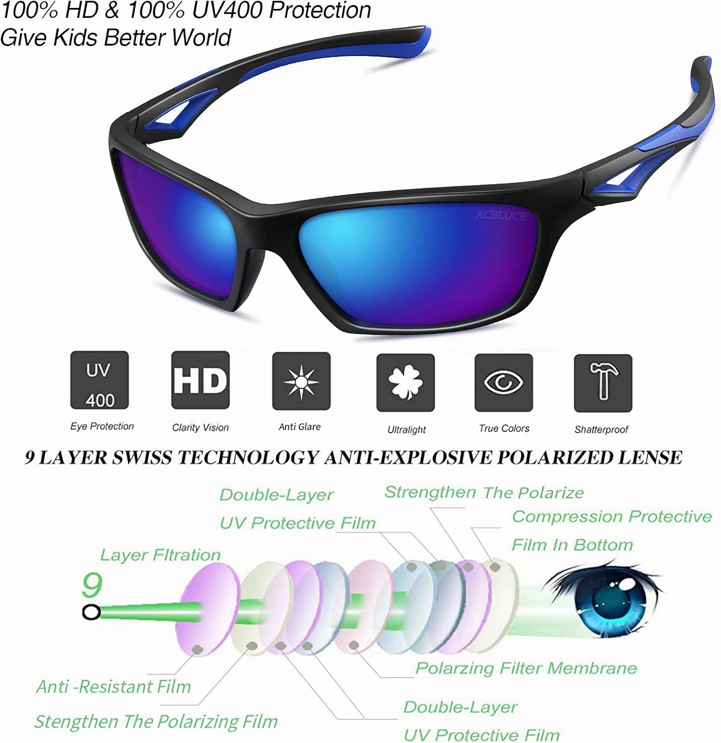 Kids Sunglasses TPEE Unbreakable Polarized Sports Glasses with Adjustable Strap For Boys Girls Age 3-7