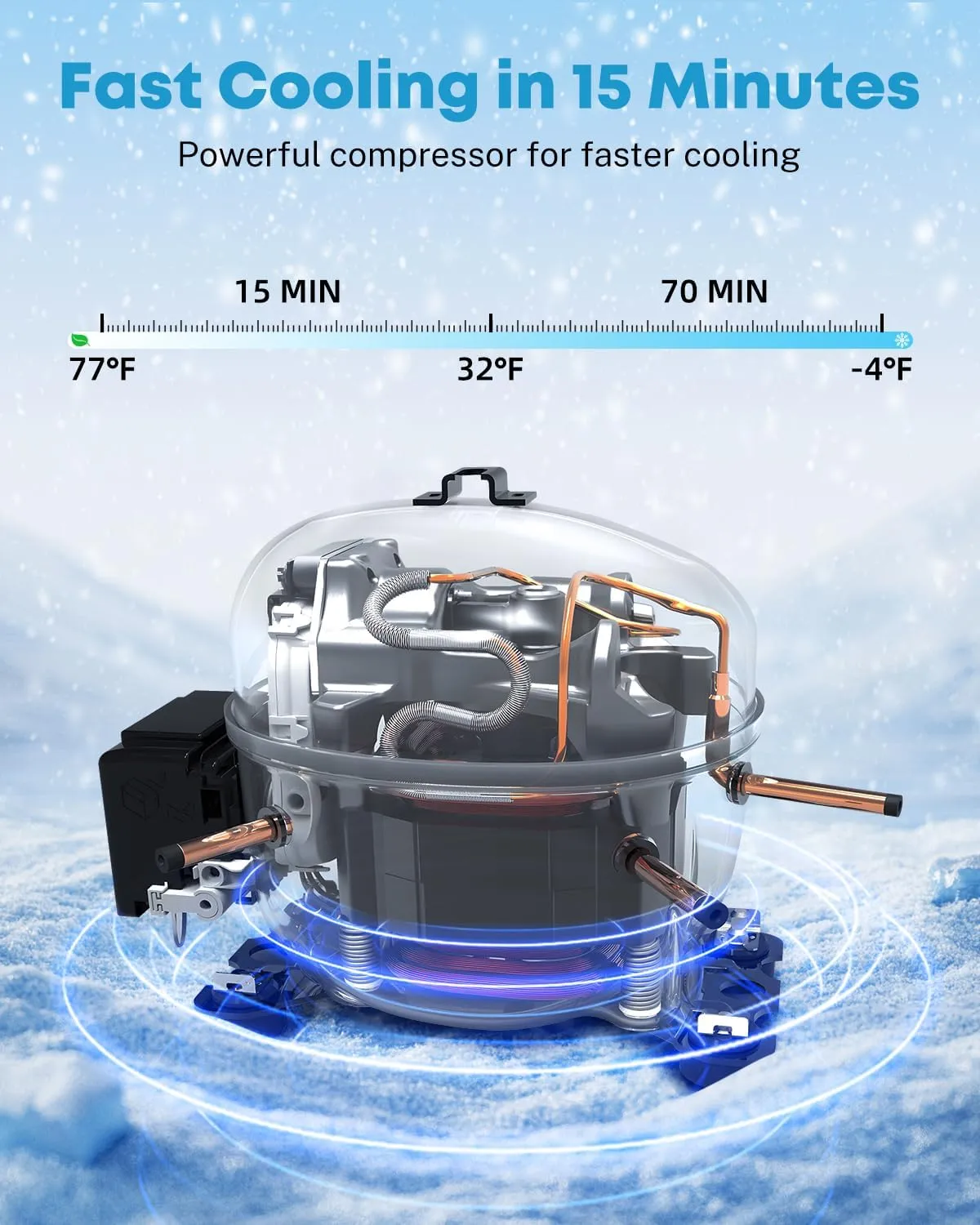 Kohree 12 Volt Car Refrigerator, 19QT(18L) Car Fridge with Large Handle, -4℉~68℉ 12V Electric Cooler 12/24V DC 12/24V DC, 110-240V AC Compressor Portable Freezer for Camping Road Trips Travel