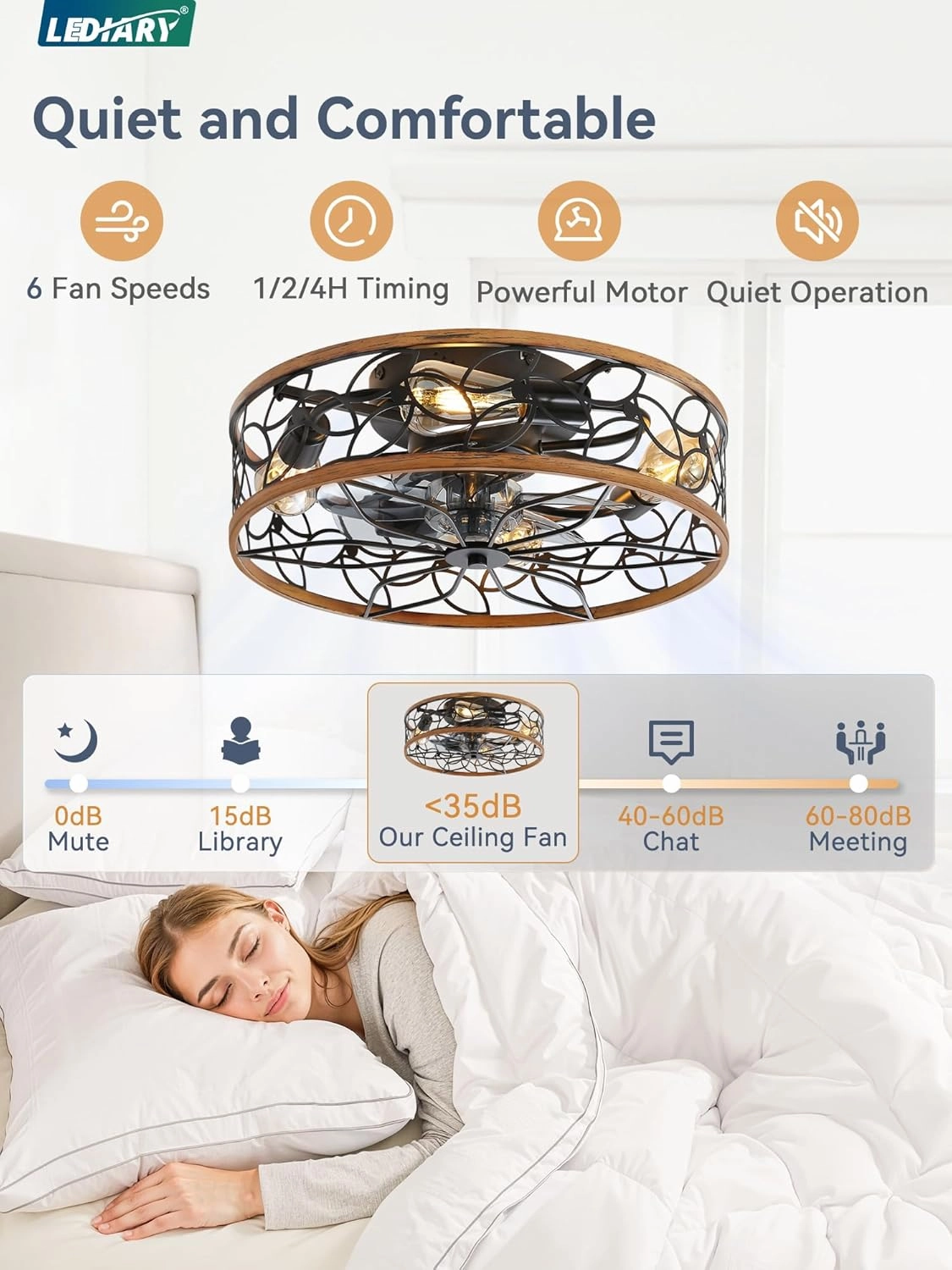 LEDIARY Caged Ceiling Fans with Lights, Farmhouse Flush Mount Ceiling Fan with Remote, Black&Walnut Low Profile Ceiling Fan Light Fixture for Bedroom, Kitchen, Dining Room.