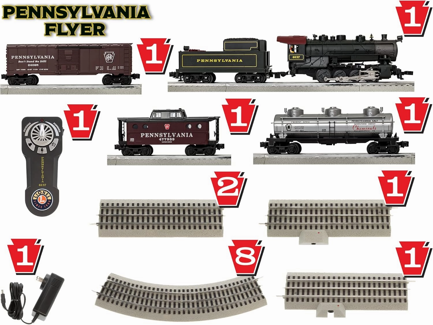 Lionel Pennsylvania Flyer Electric O Gauge Bluetooth 5.0 Train Set with Remote