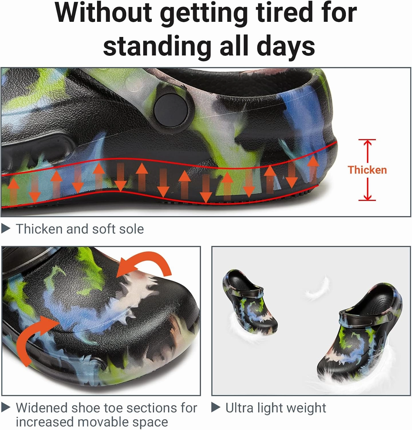 Men Non Slip Chef Shoes, Waterproof Nursing Work Clog for Kitchen, Zapatos para Trabajar En Restaurante De Hombre