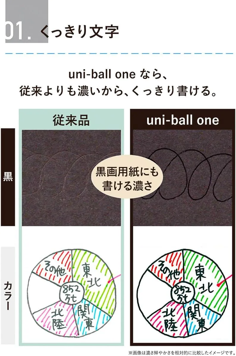 Mitsubishi Pencil Uni-Ball One Gel Ballpoint Pen, 0.5, Baked Apple, 10 Pieces, Hako UMNS05.14, 10P