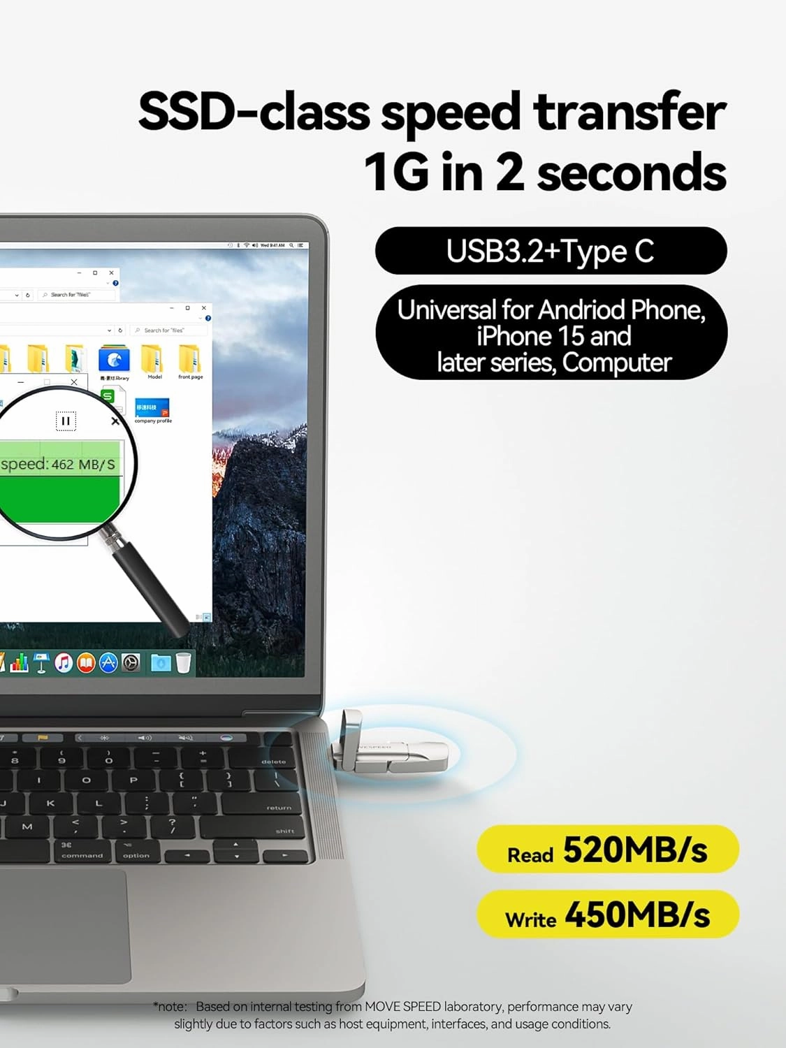 MOVE SPEED 1TB Solid State Flash Drive 570MB/s High Speed Type C   USB 3.2 Drive Dual Port, Thumb Drive Compatible with iPhone 15, 16 Series/Android Phone/MacBook/Audio/Smart TV