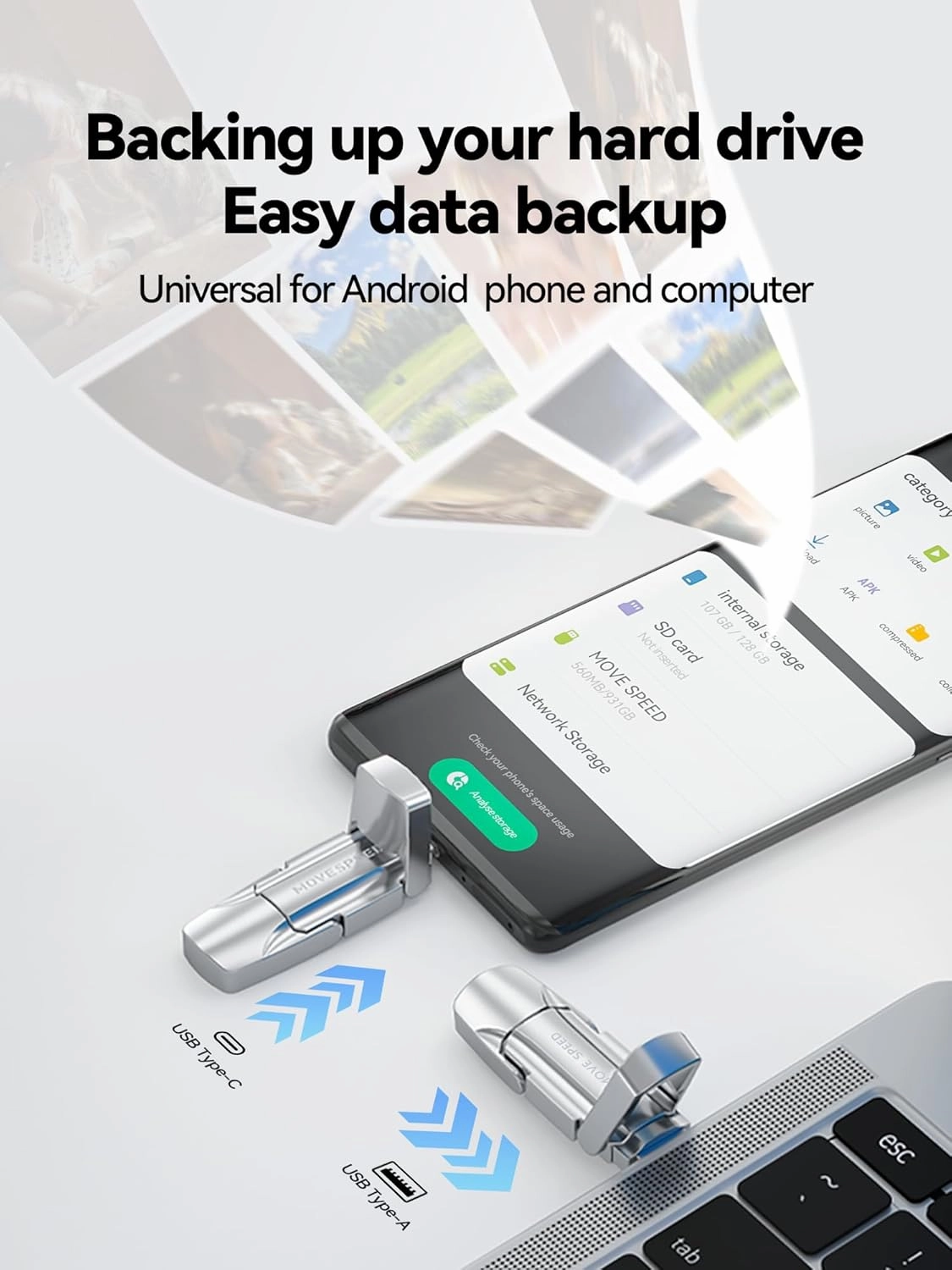 MOVE SPEED 1TB Solid State Flash Drive 570MB/s High Speed Type C   USB 3.2 Drive Dual Port, Thumb Drive Compatible with iPhone 15, 16 Series/Android Phone/MacBook/Audio/Smart TV