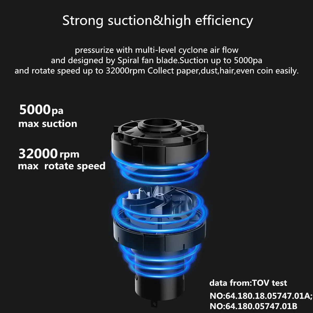 Portable Car Vacuum Ceaner