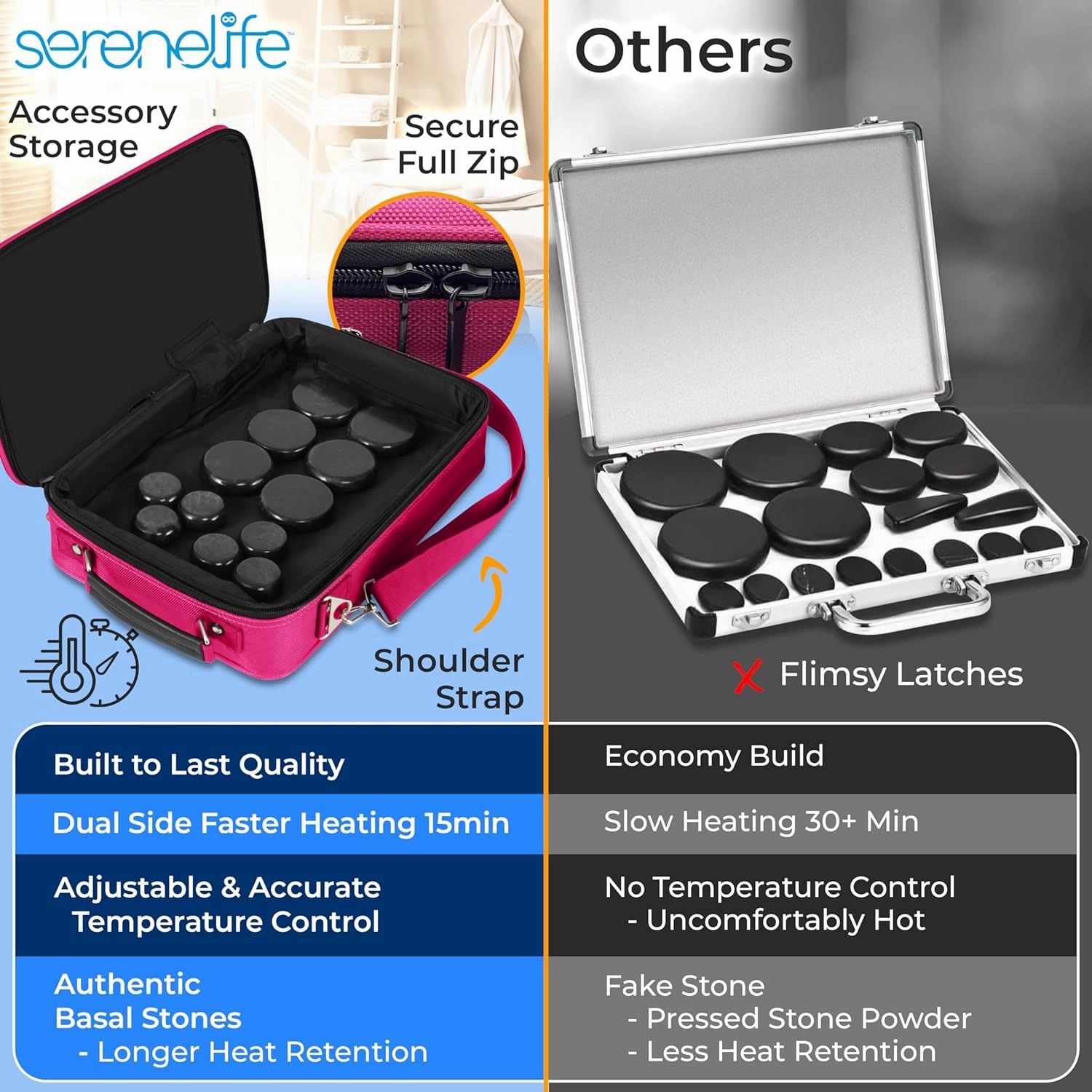 Portable Massage Stone Warmer Set - Electric Spa Hot Stones Massager and Heater Kit with 6 Large and 6 Small Round Shaped Basalt Massaging Rocks, Digital Controller Heating Bag, Pink