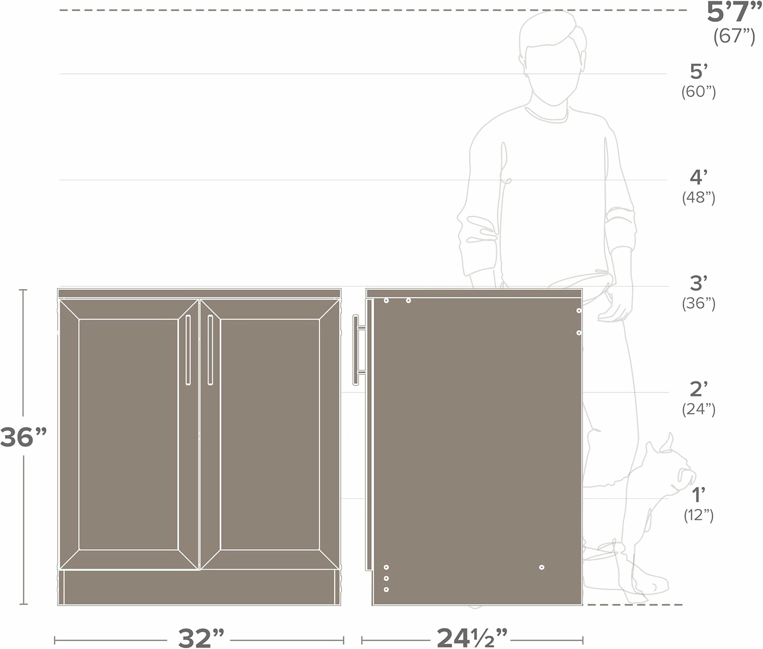 Prepac Elite 32" W Storage Cabinet with Doors and Shelves, White Garage Cabinet, Bathroom Storage with 1 Adjustable Shelf 24.5" D x 32" W x 36" H, WSCR-1005-1