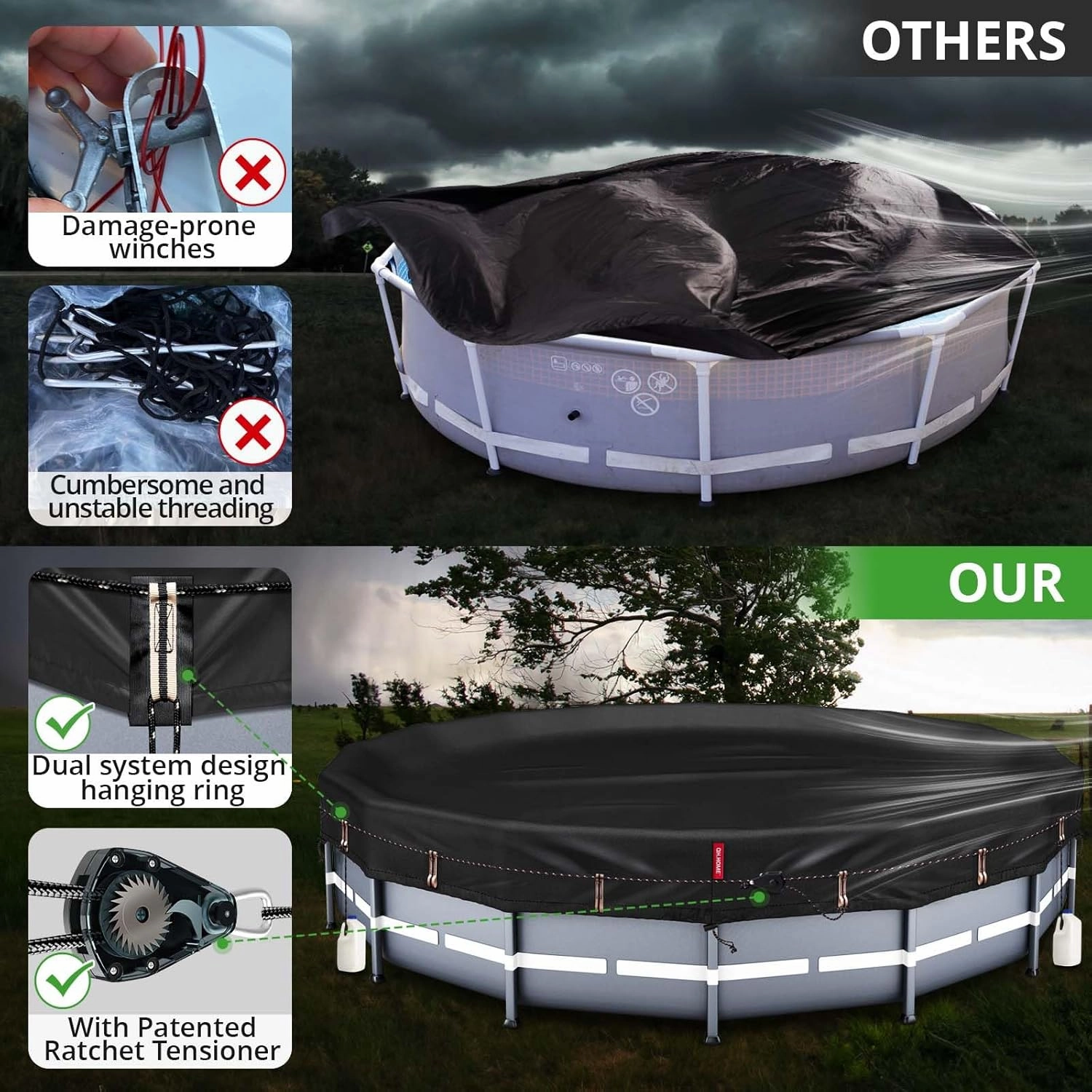 QH.HOME [2025 Upgraded Ultimate Windproof] 15 Ft Round Pool Cover with Fast Tightening Patented Ratchet,Swimming Pool Cover for Above Ground Pools [Durable, Tear Resistant] with Weight-Bearing Rings