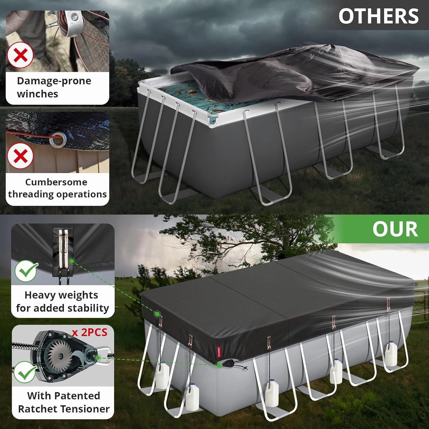 QH.HOME [2025 Upgraded Ultimate Windproof] 9x18 Ft Rectangular Pool Cover with Fast Tightening Patented Ratchet,Rectangle Pool Cover for Above Ground Pools with Weight-Bearing Rings