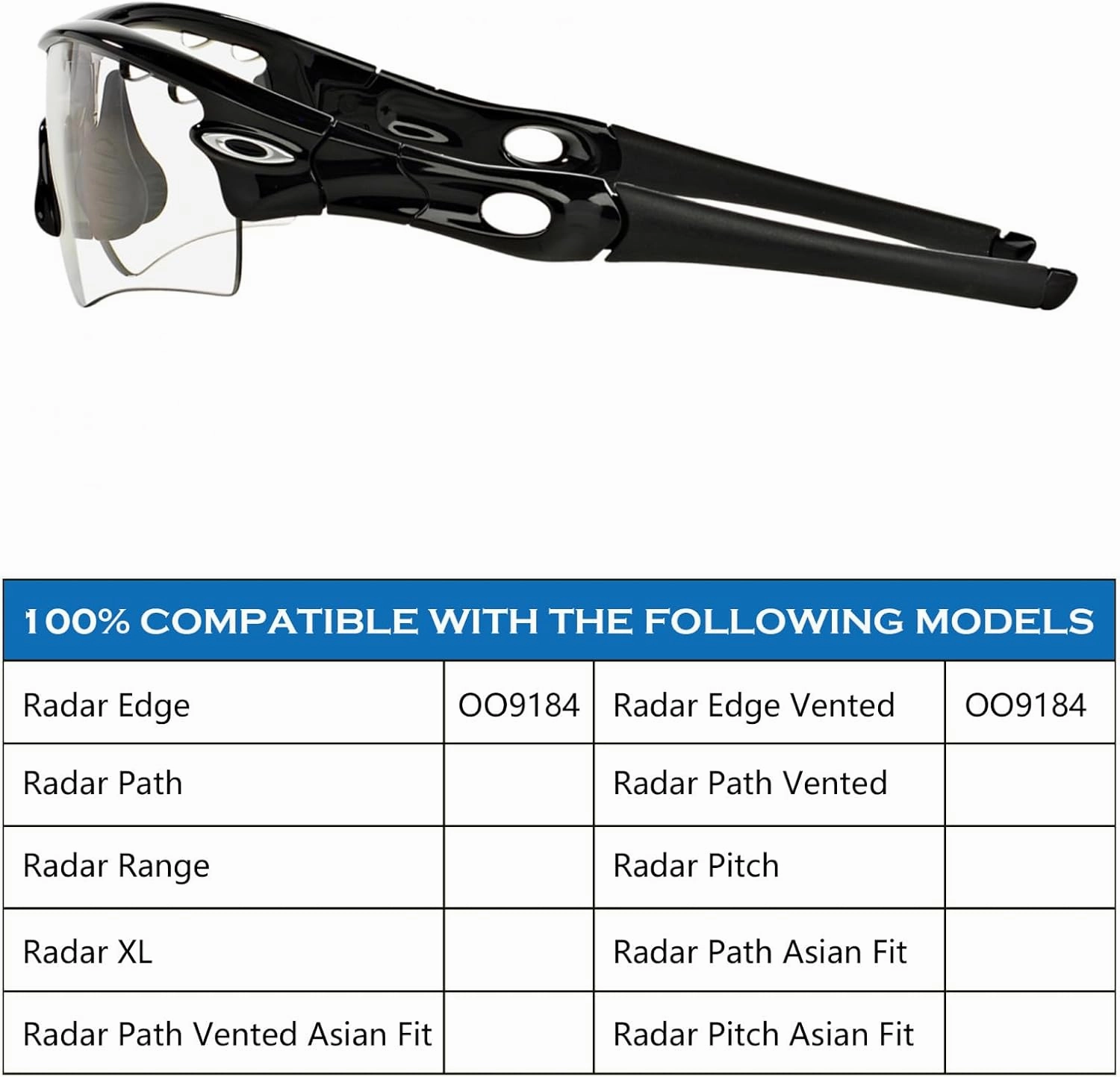 Replacement Earsocks & Nosepieces Rubber Kits for Oakley Radar Path | Pitch | Range | Edge